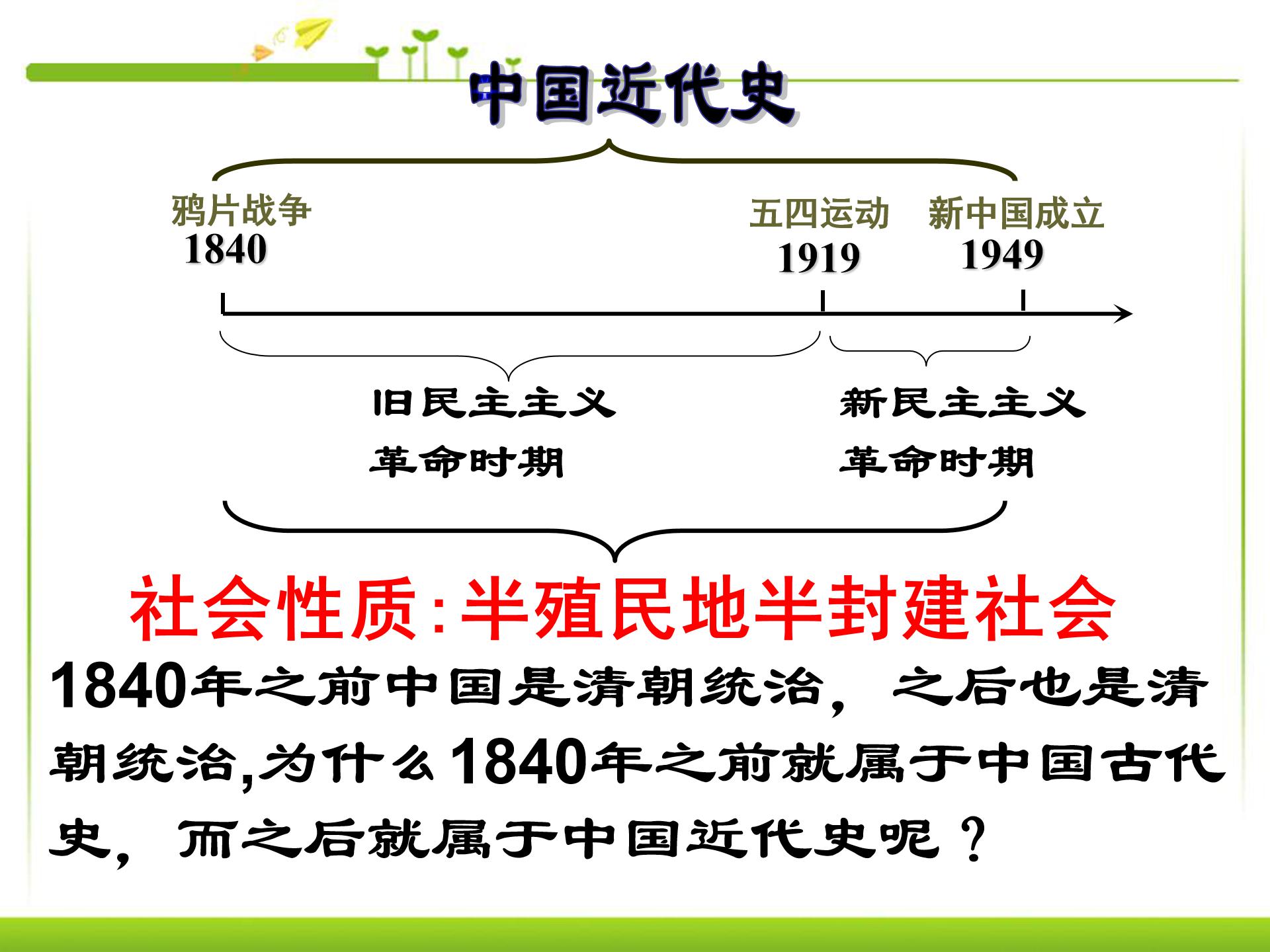 高中鸦片战争ppt课件模板