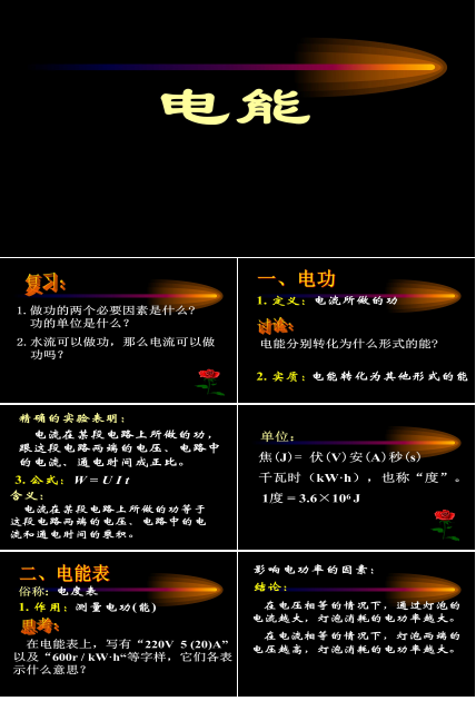 电能教学ppt模板