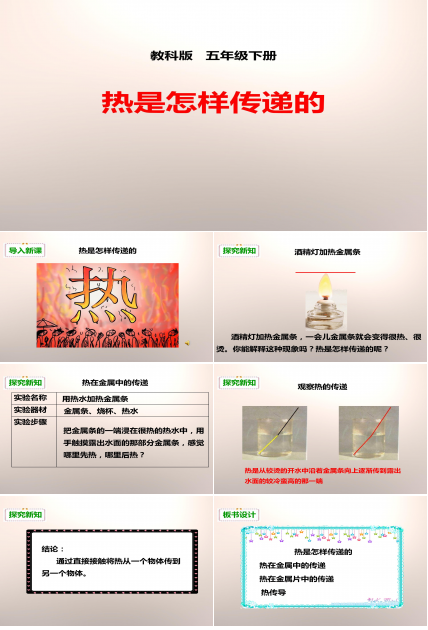 热力学第一定律ppt模板