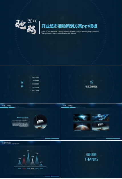 开业超市活动策划方案ppt模板