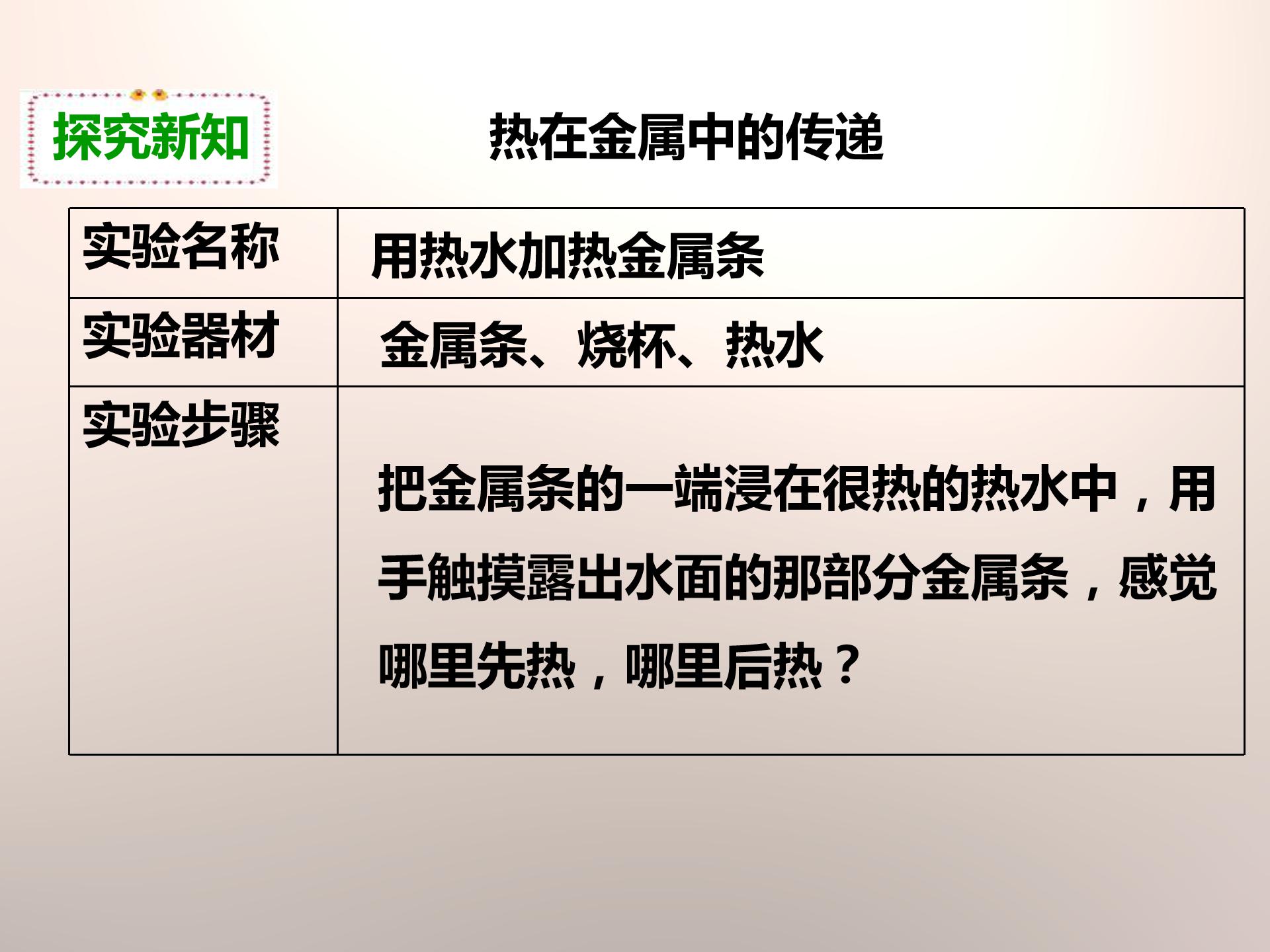 热力学第一定律ppt模板