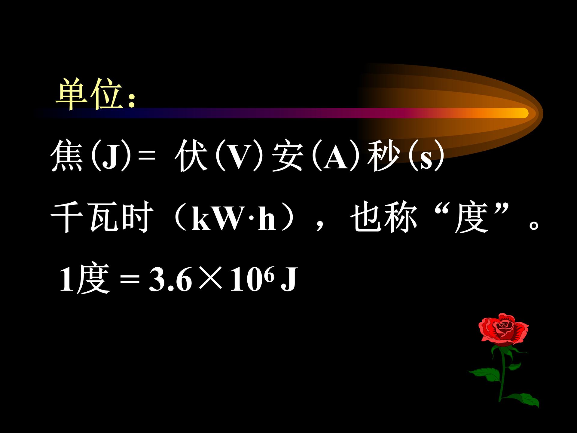 电能教学ppt模板