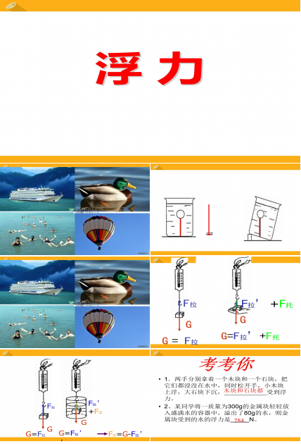 初二物理浮力ppt模板