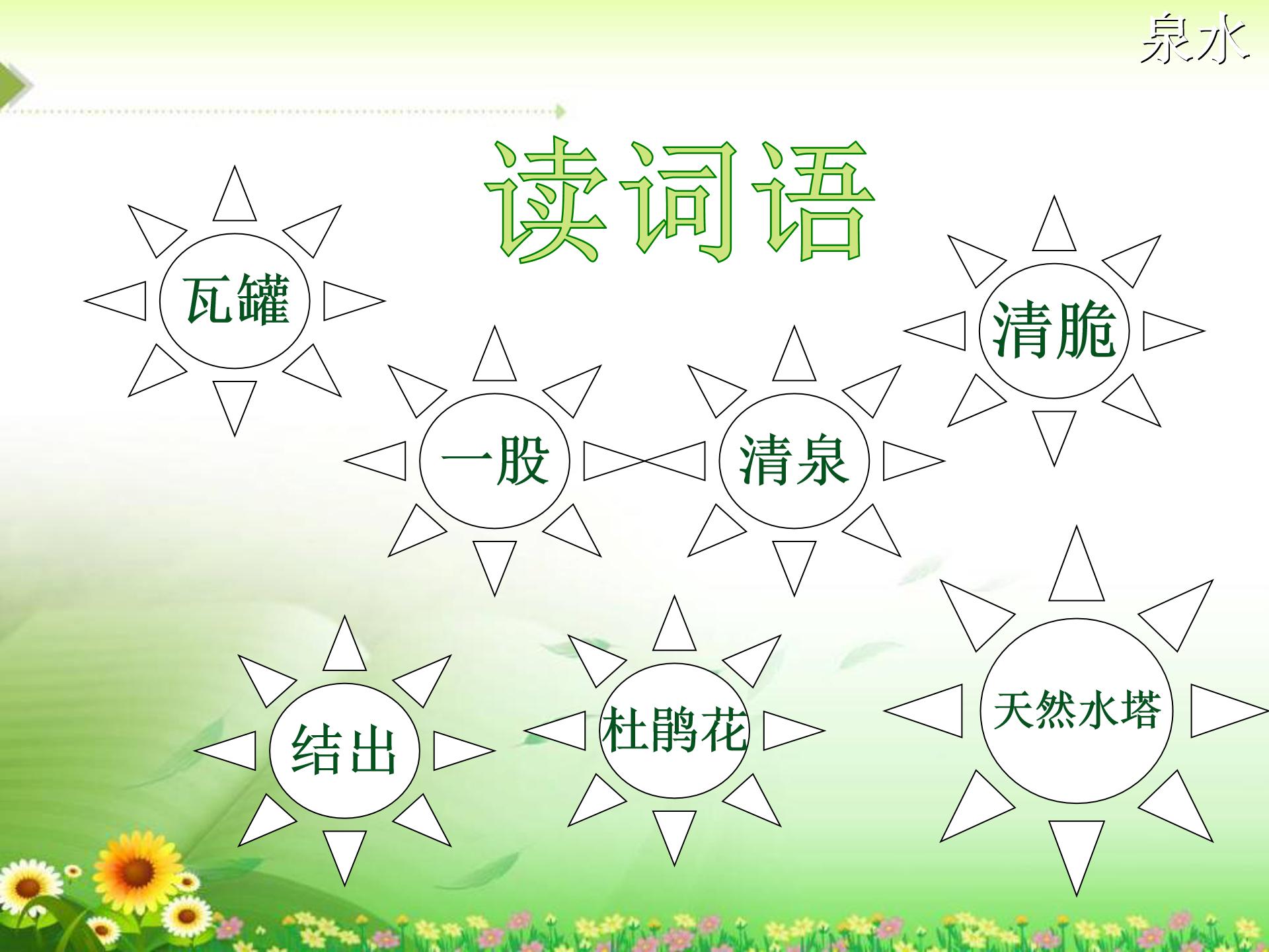 泉水ppt模板课件