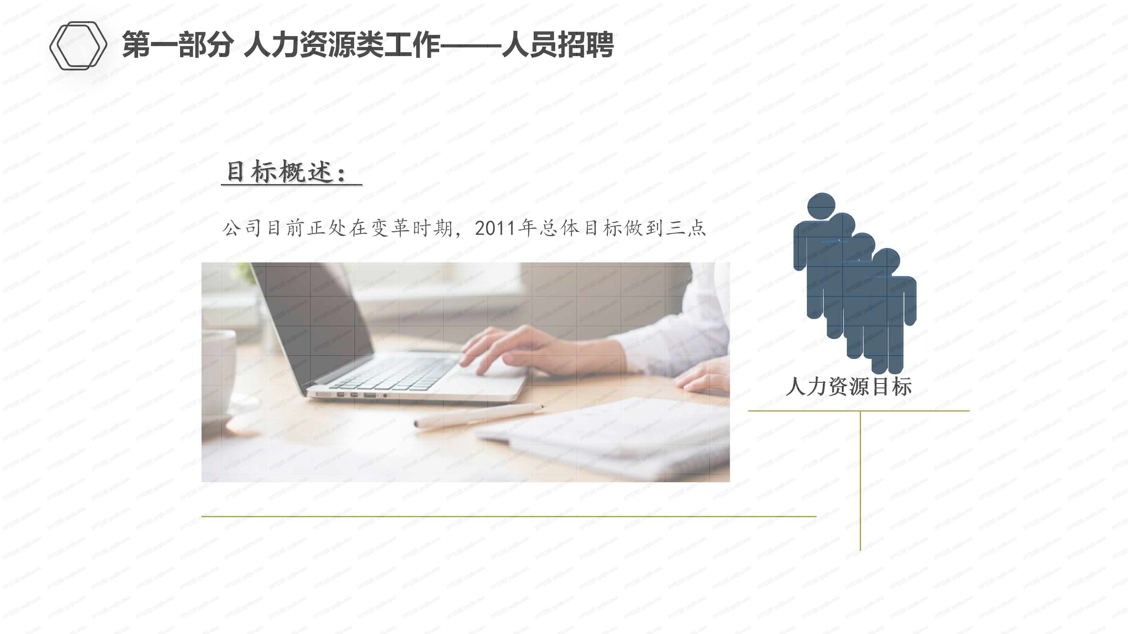 公司行政人事部年度计划ppt模板