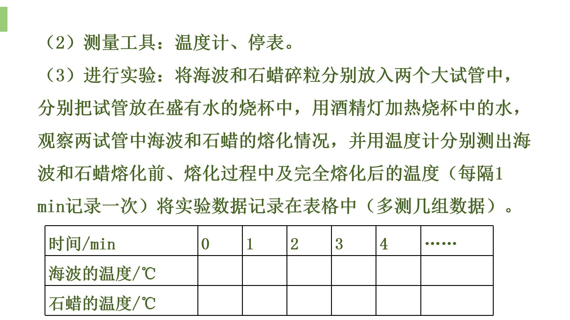 物理熔化和凝固ppt模板