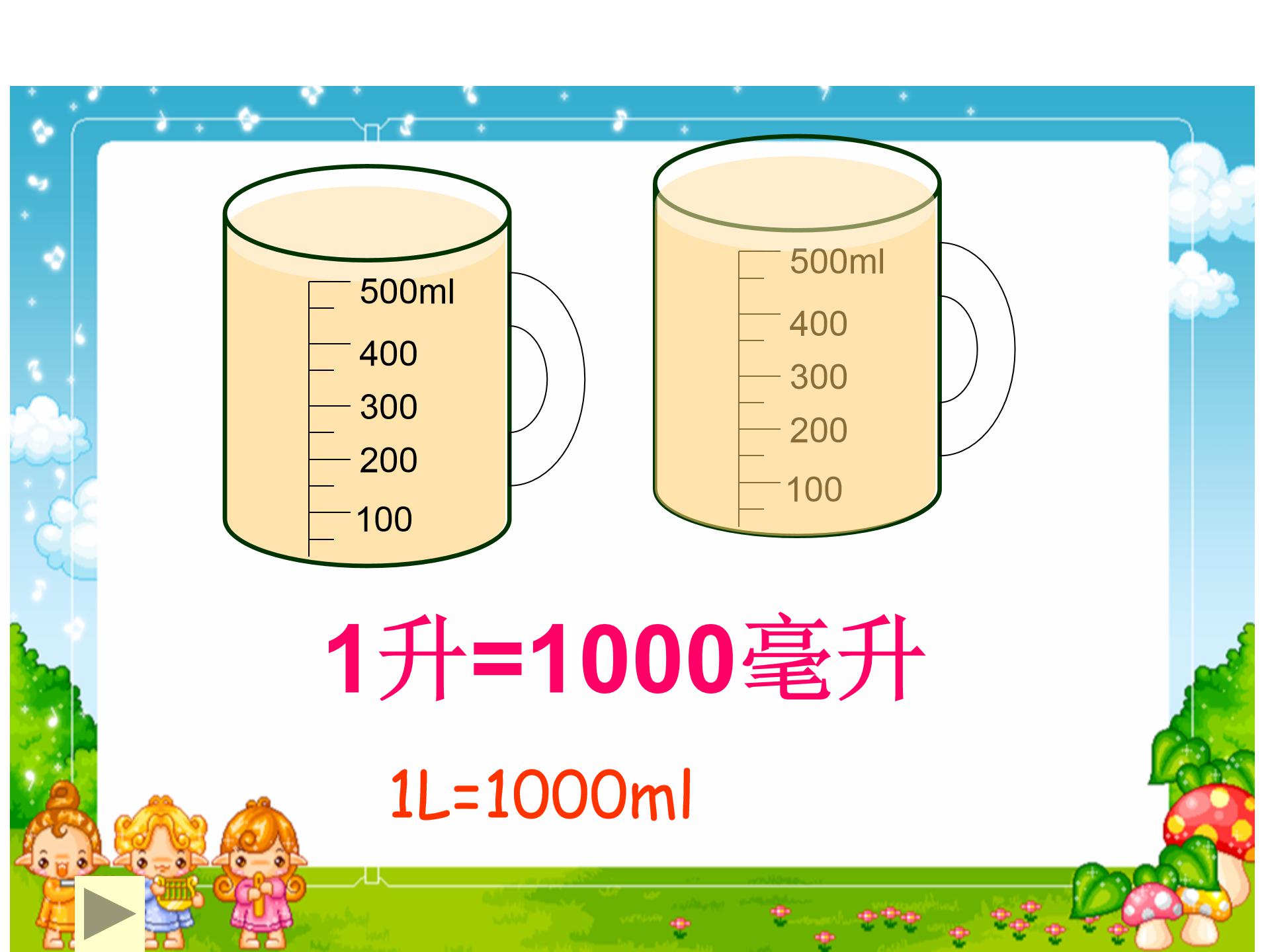 容积和容积单位ppt课件