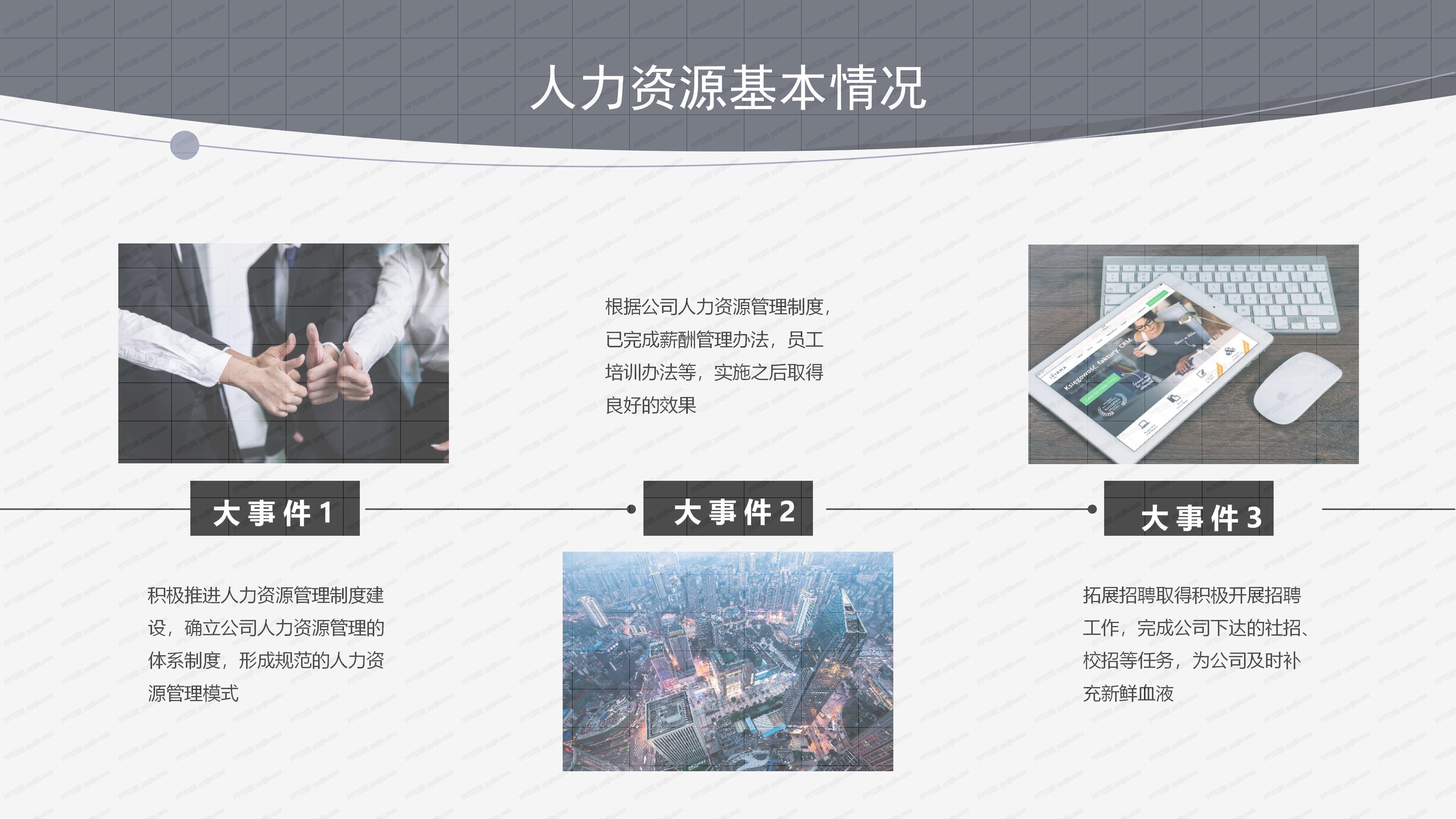 人资行政部年终总结ppt模板