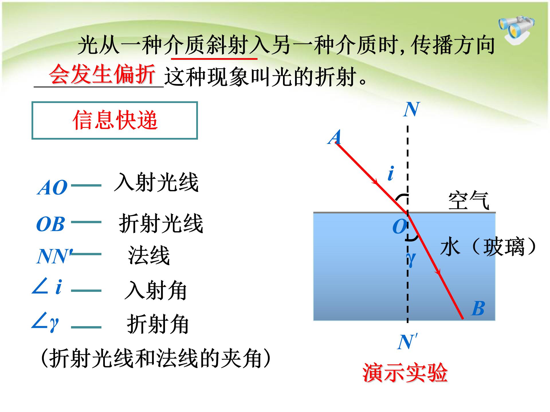 高中光的折射ppt模板
