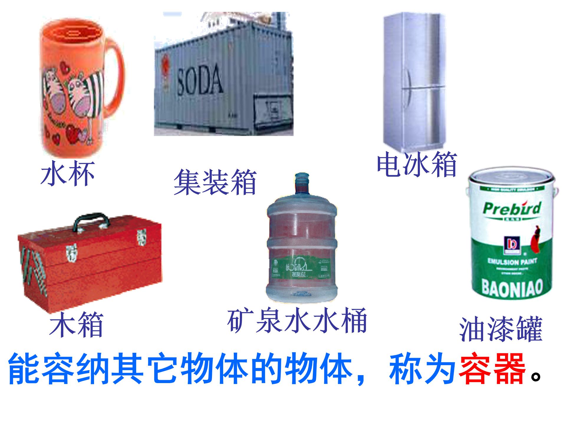 容积和容积单位ppt课件