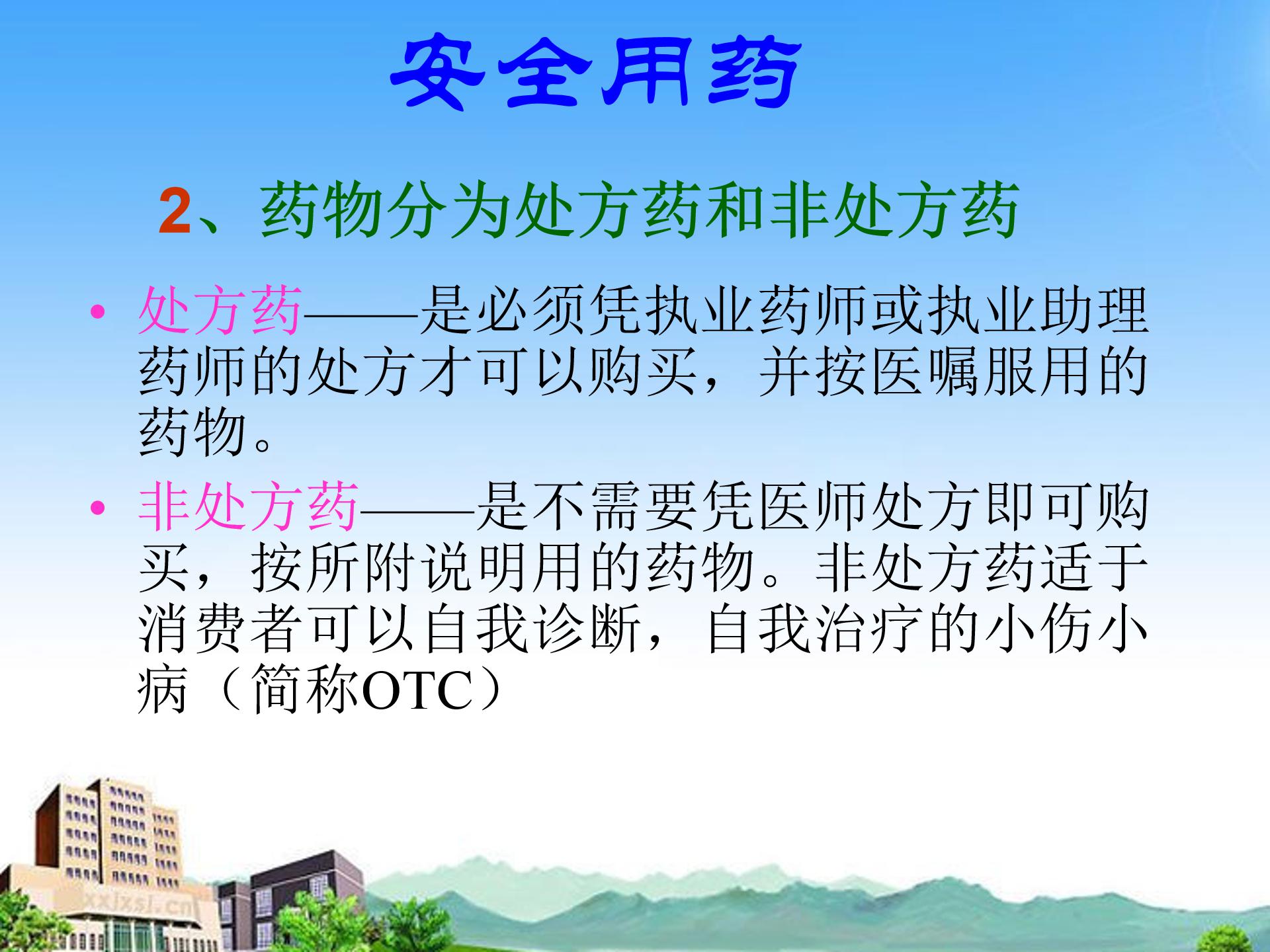 用药和急救ppt模板