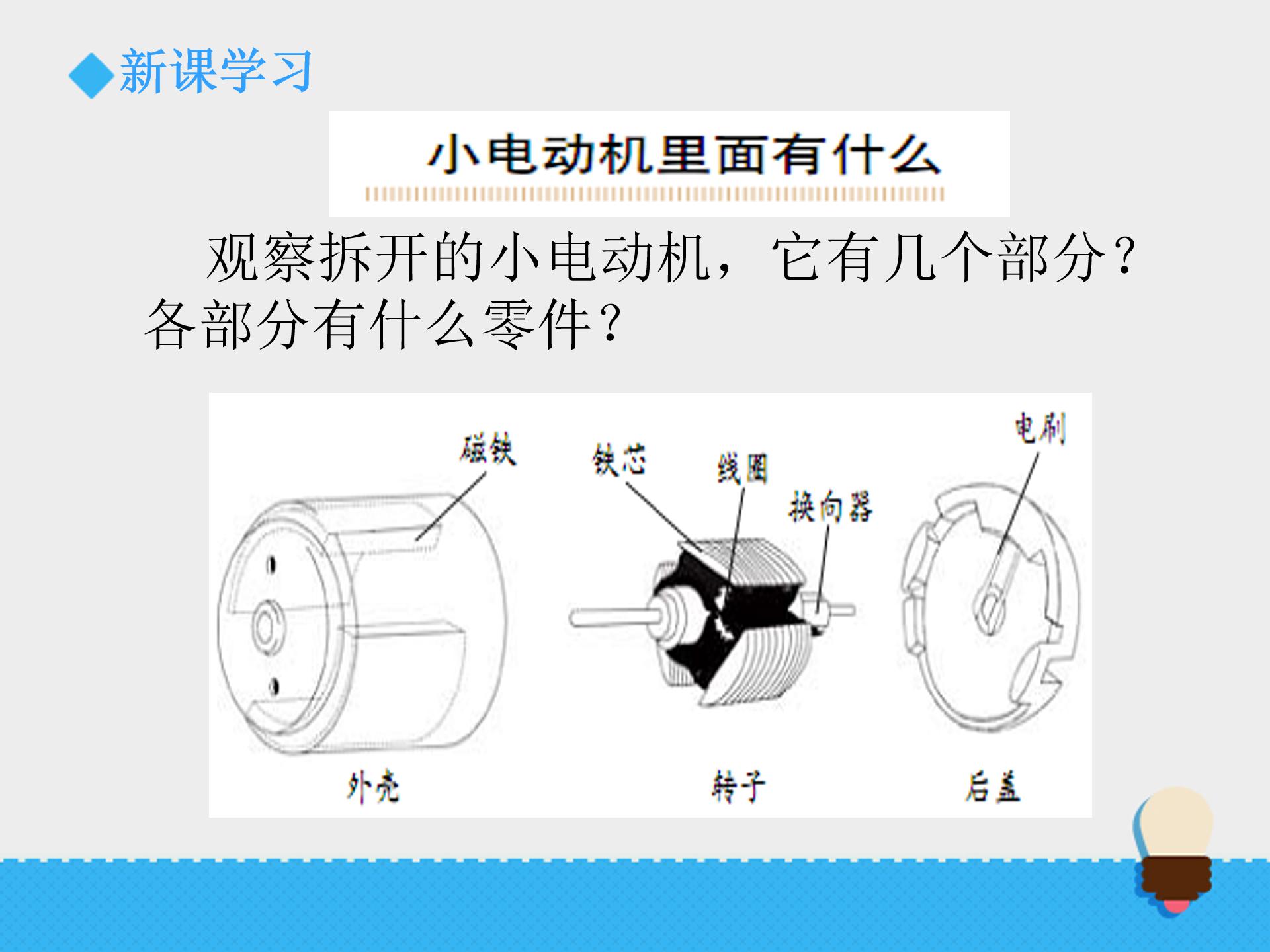 神奇的小电动机ppt 