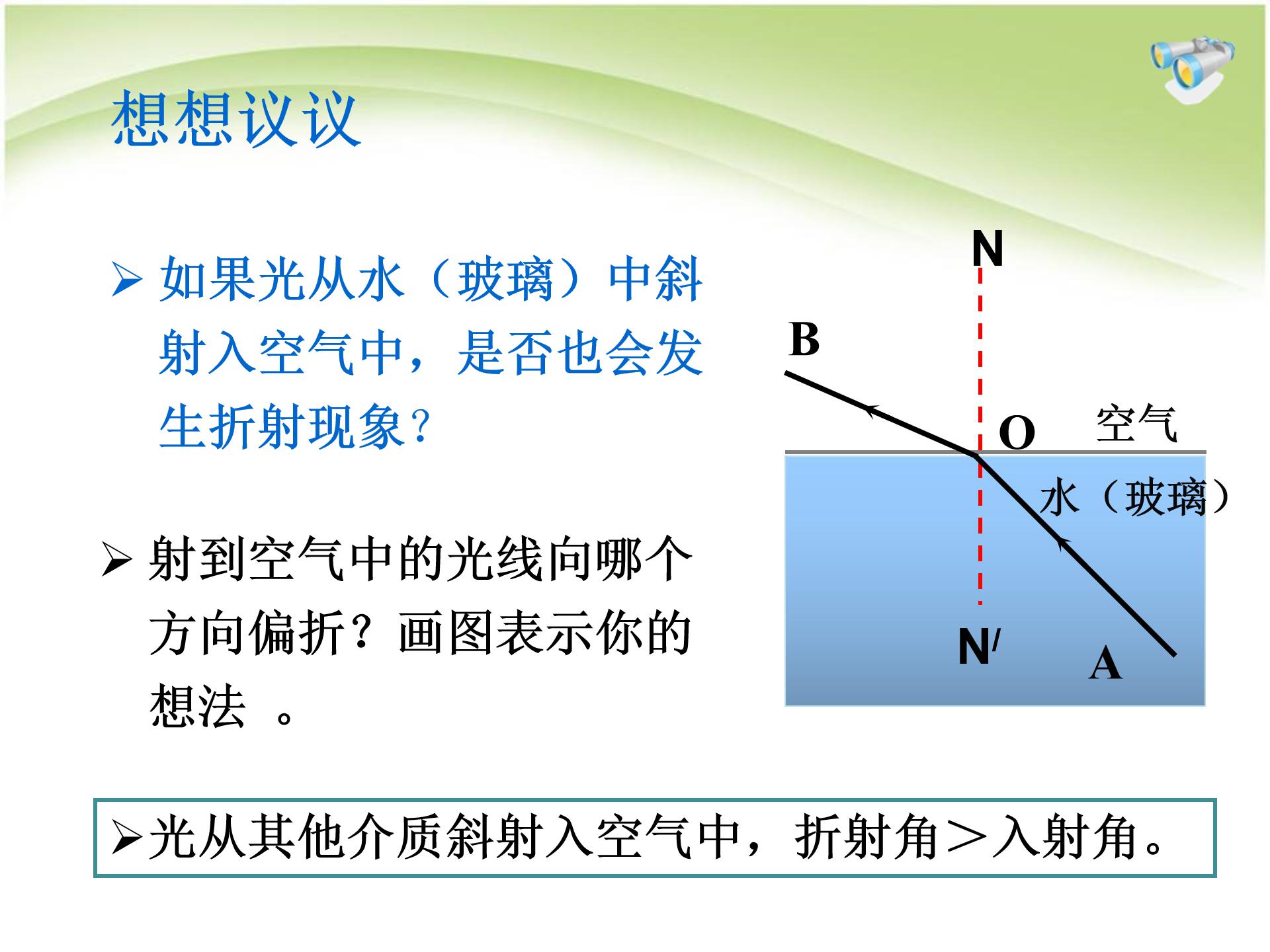 高中光的折射ppt模板