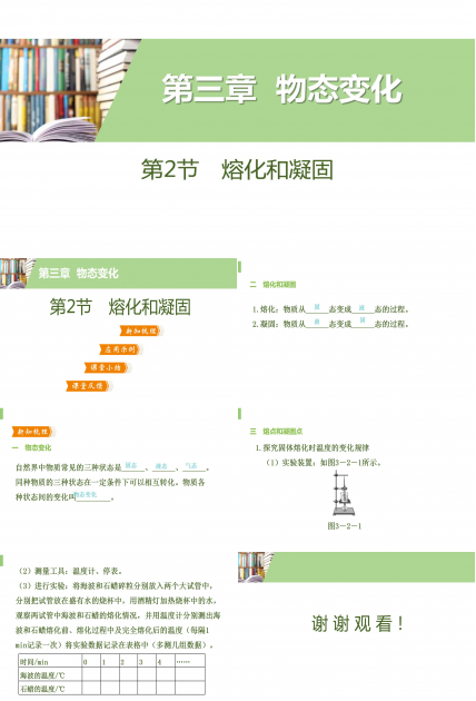 物理熔化和凝固ppt模板