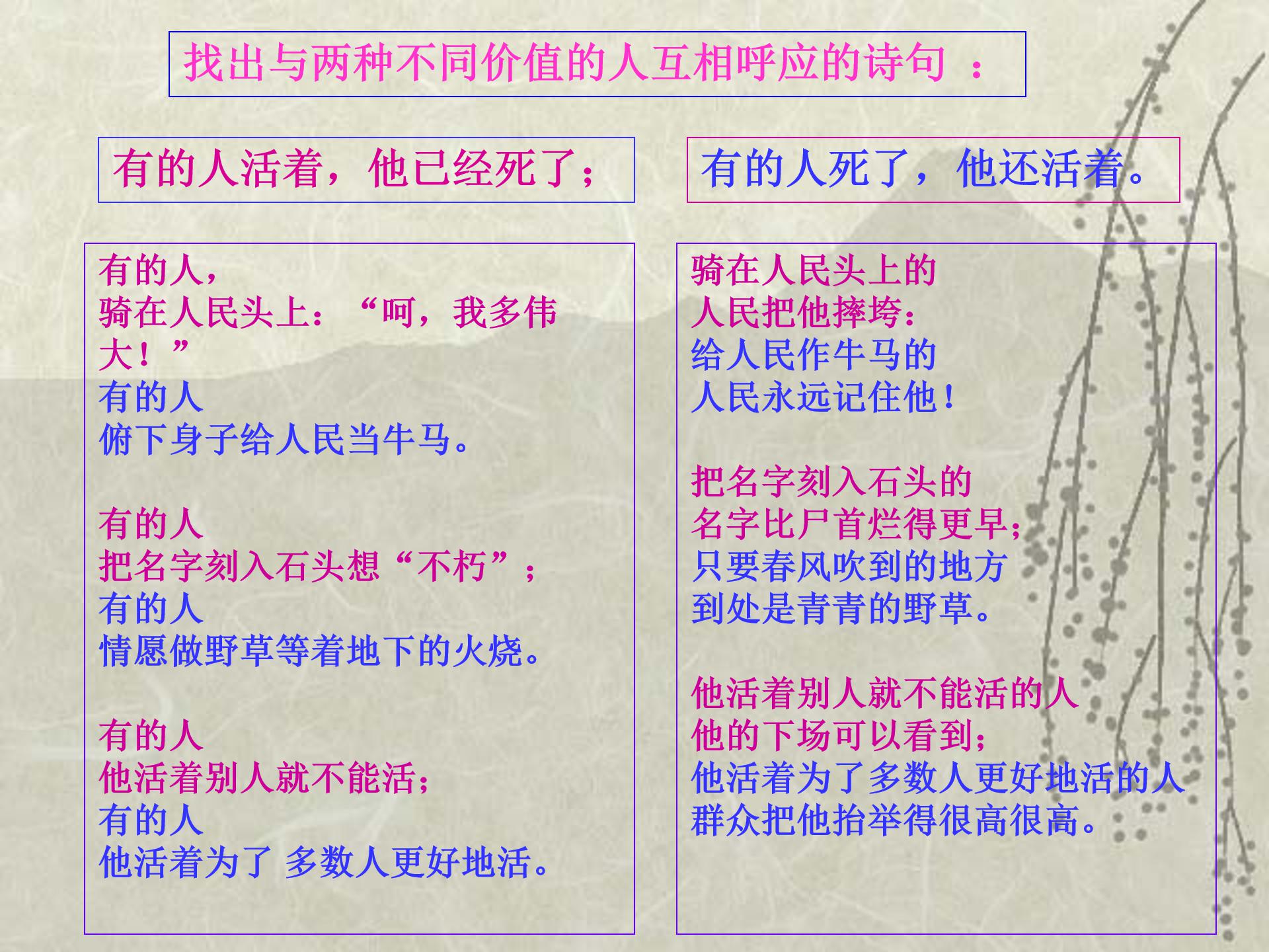 有的人的PPt模板