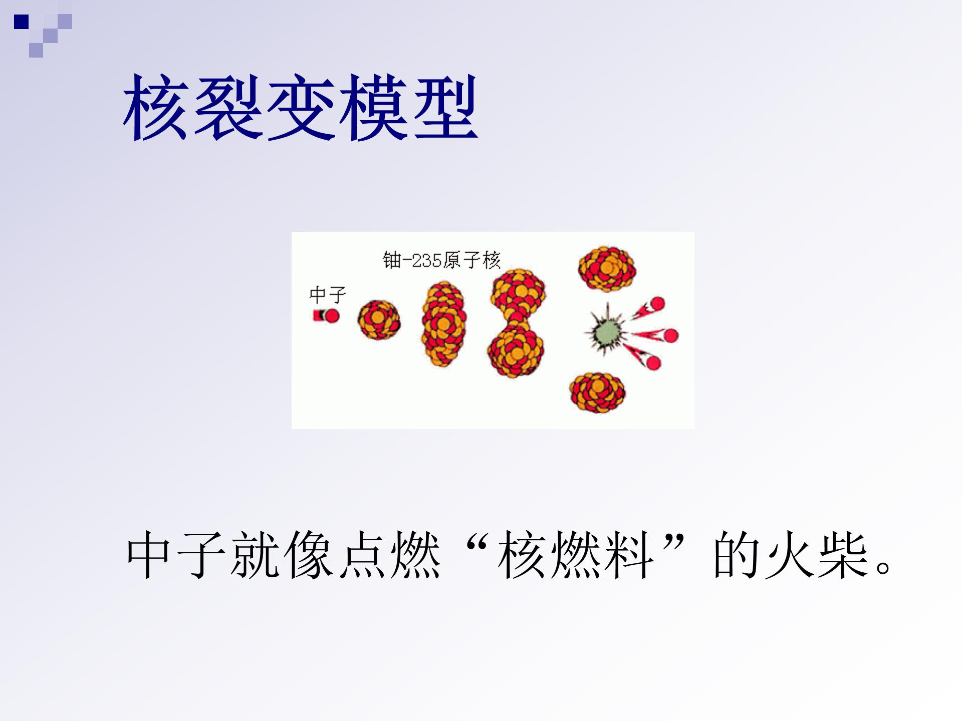 核裂变ppt模板
