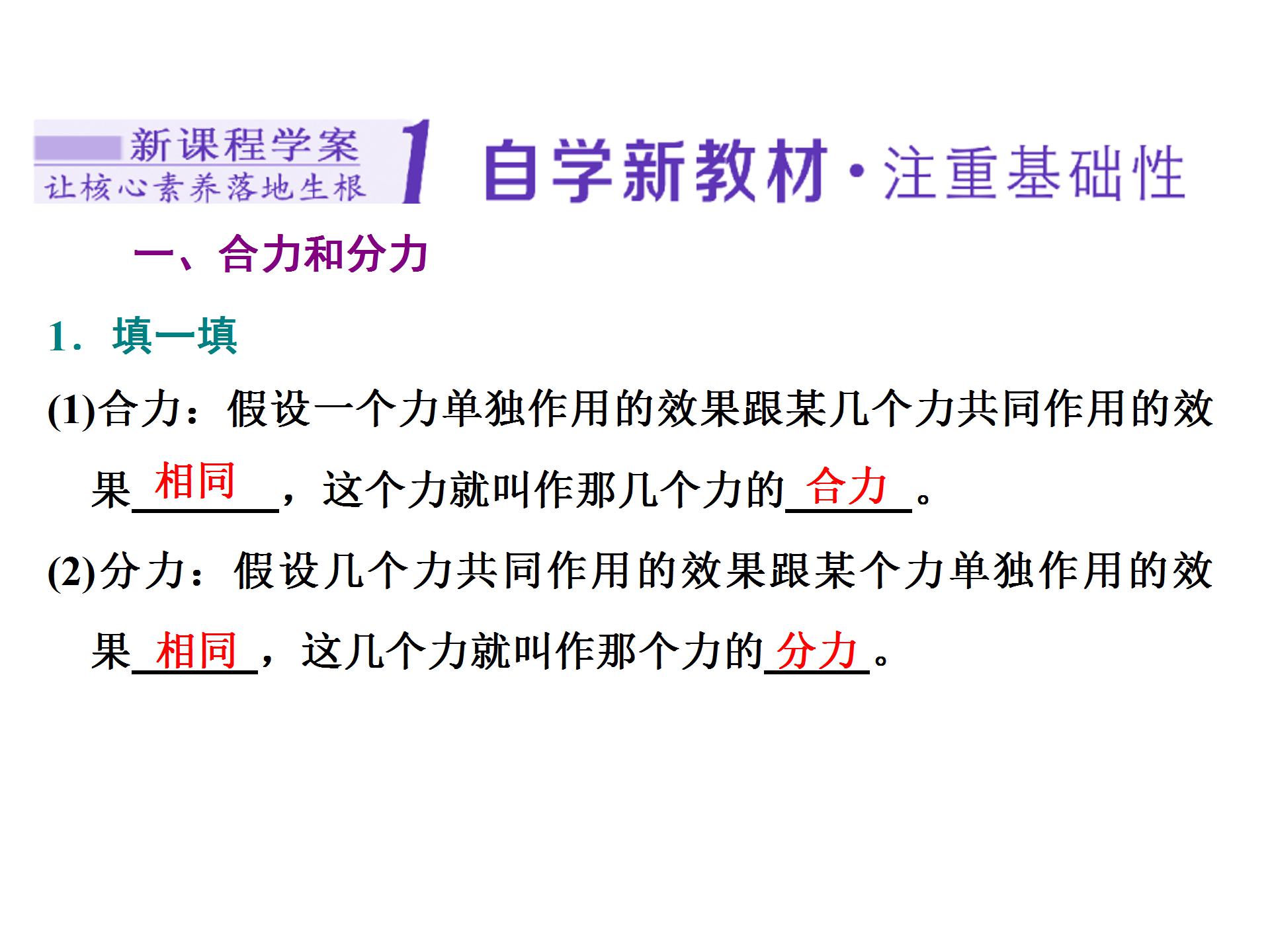 力的分解与合成ppt模板