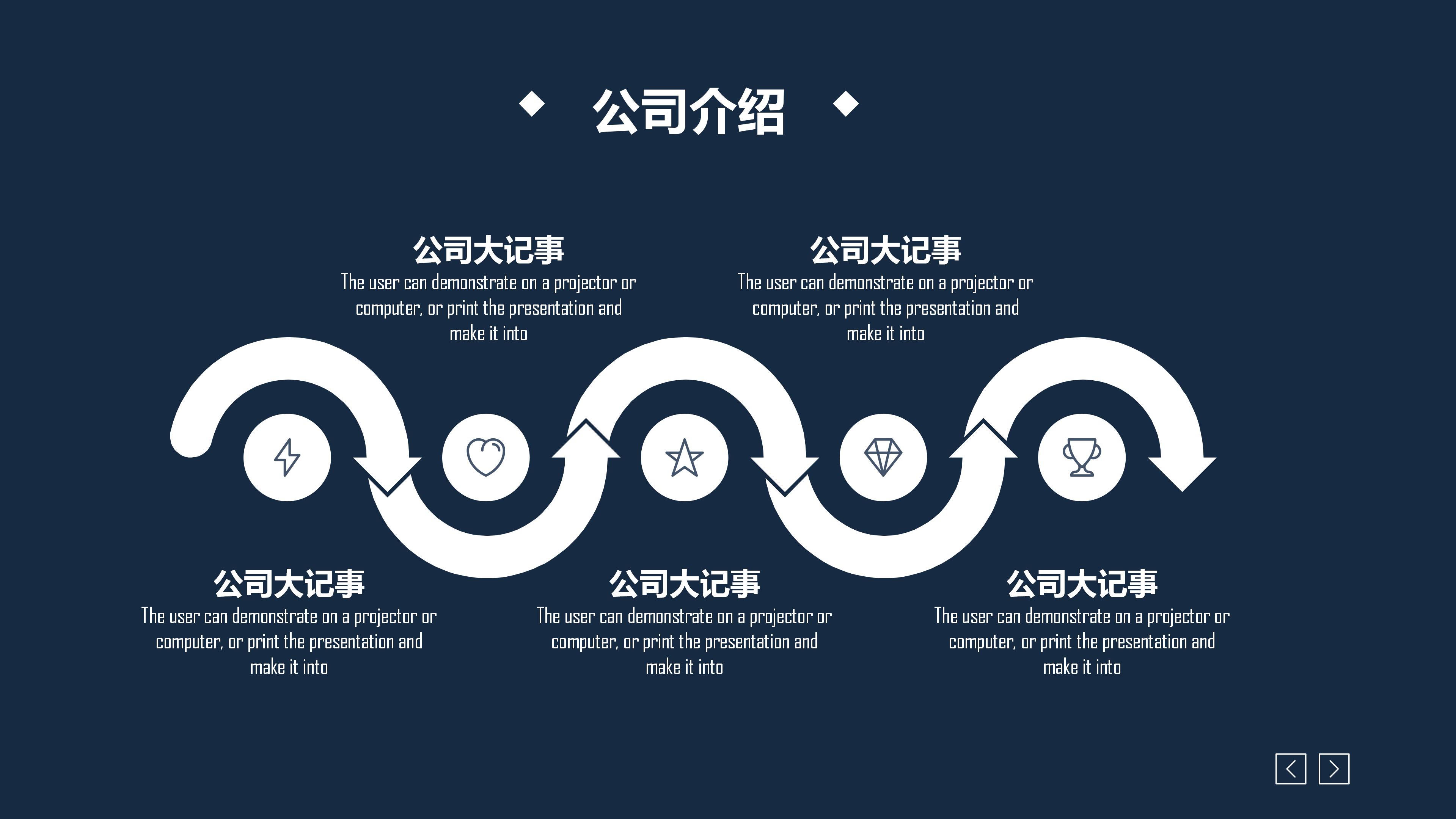 楼盘策划营销方案ppt模板