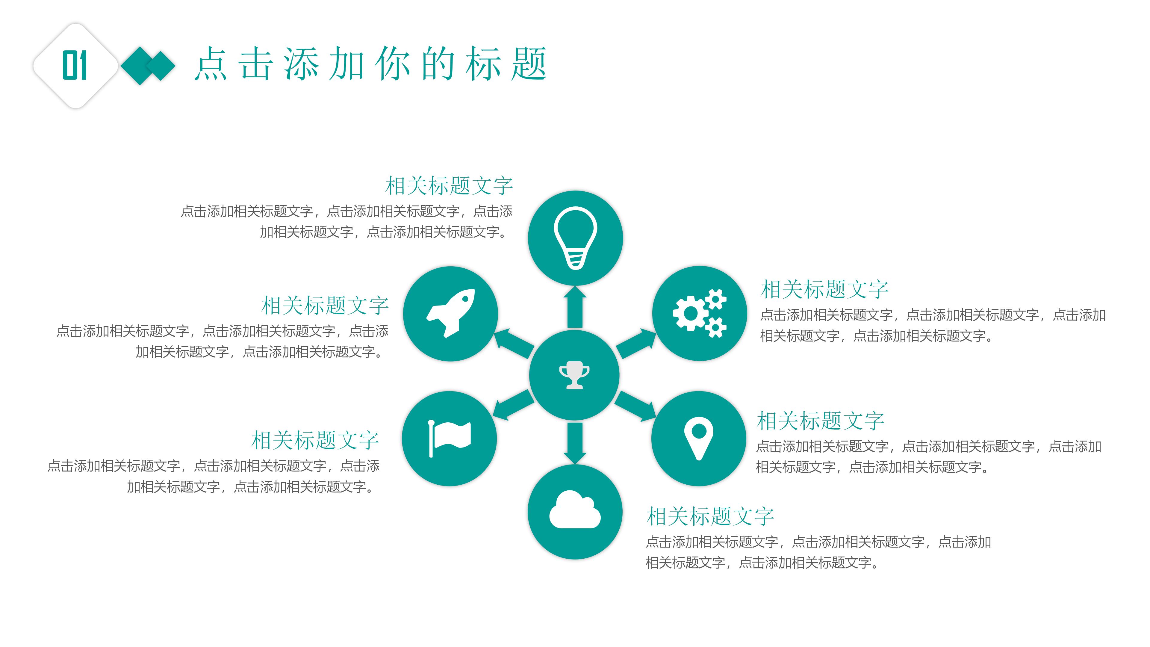 肺癌病例汇报ppt模板