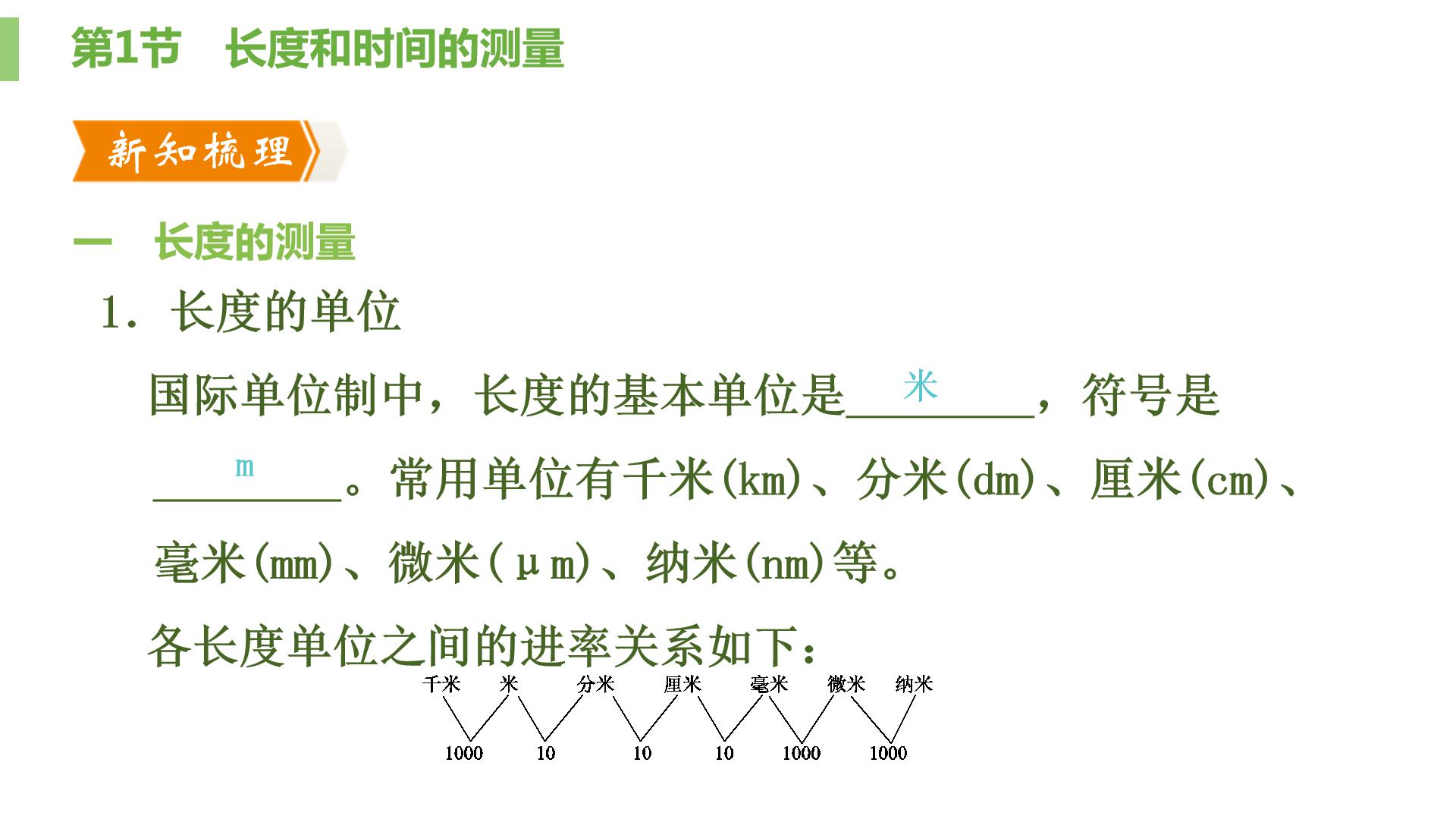 机械运动简图符号ppt模板