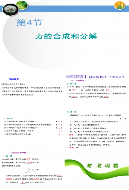 力的分解与合成ppt模板