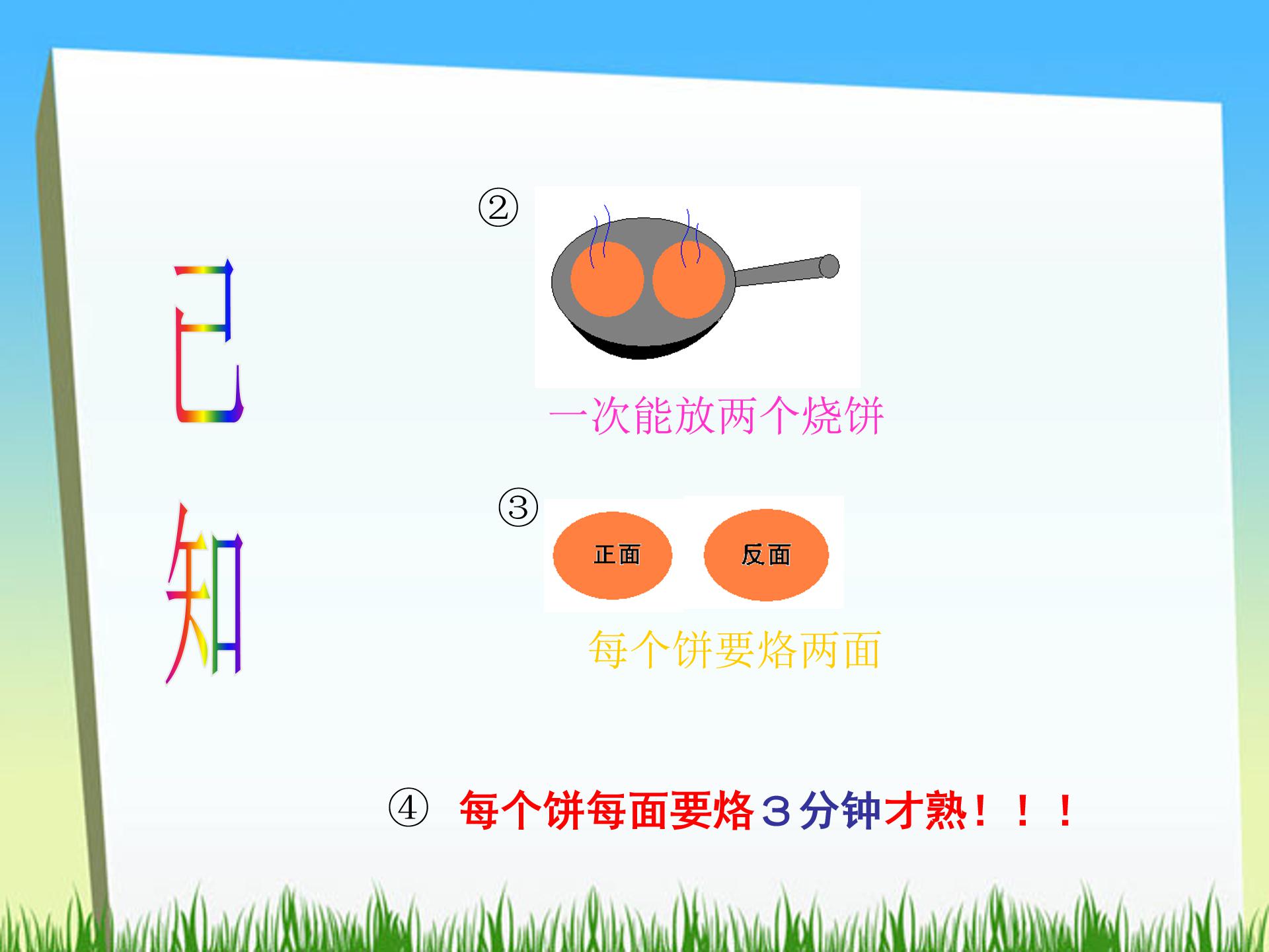 数学广角ppt课件