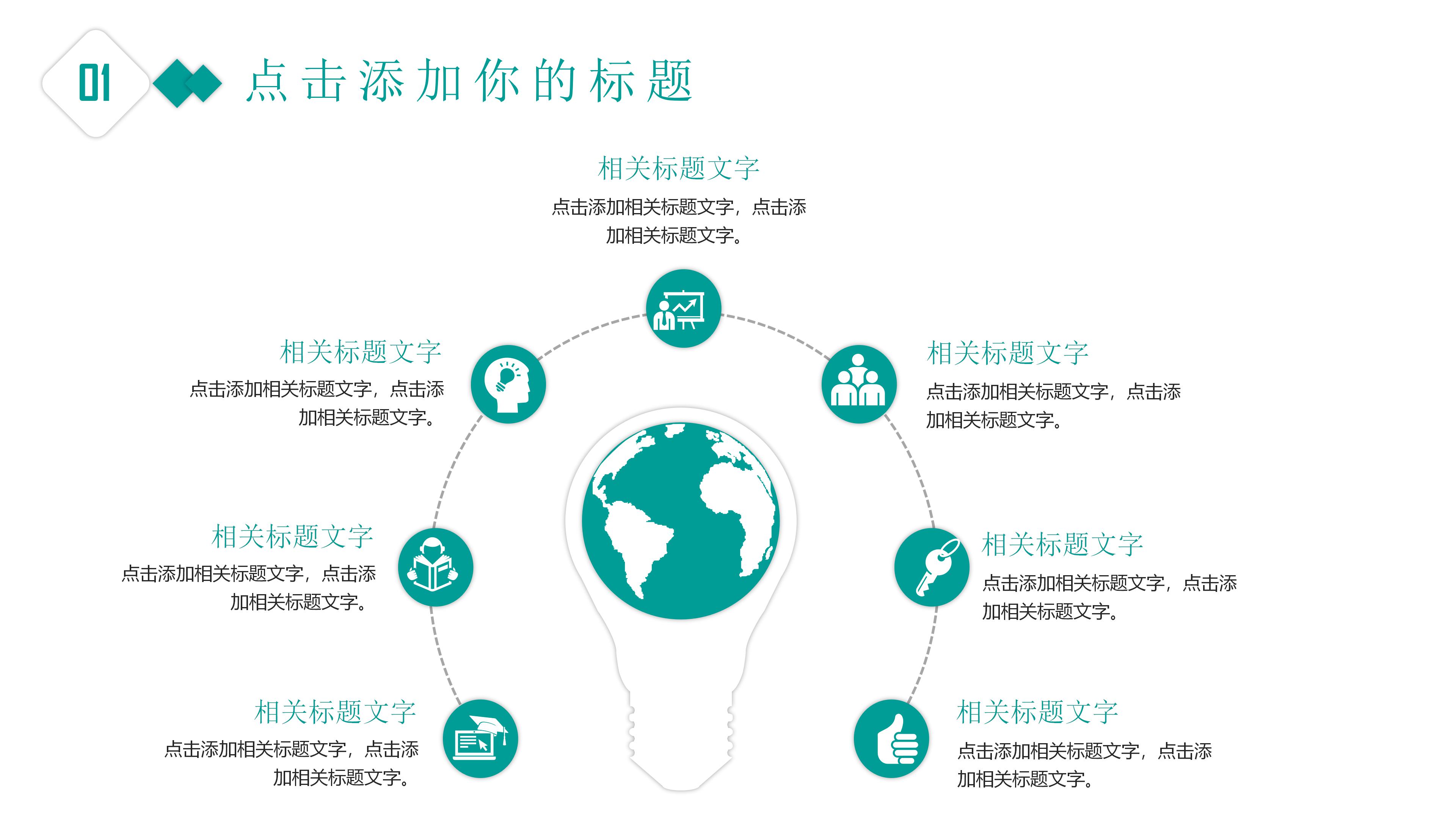 肺癌病例汇报ppt模板