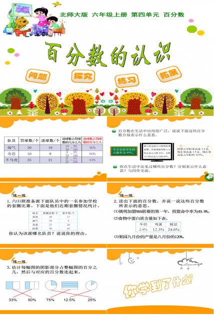 六年级百分数的认识ppt模板
