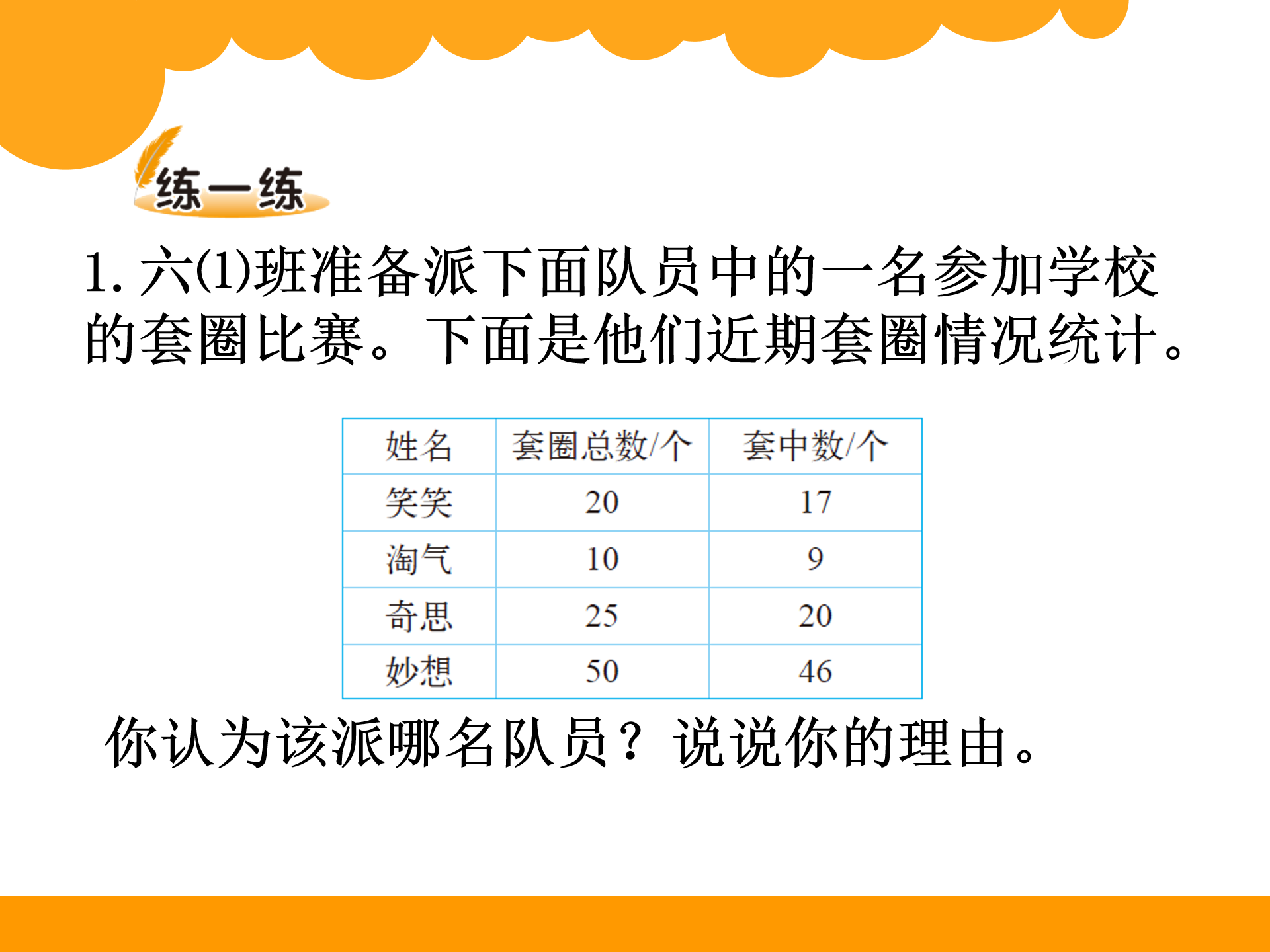 六年级百分数的认识ppt模板