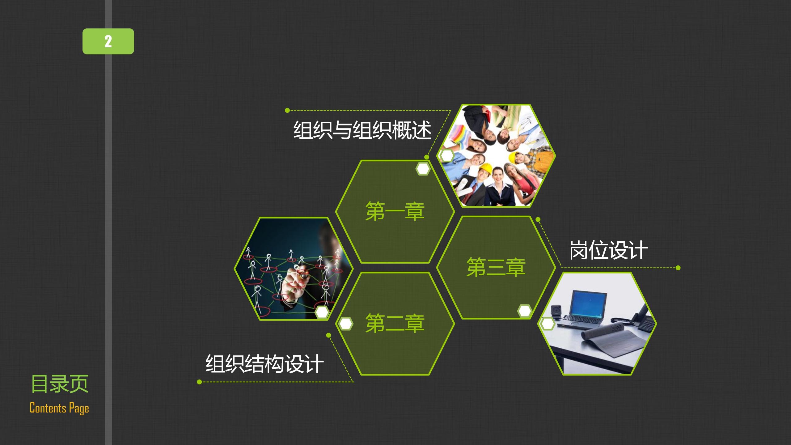 组织结构管理ppt模板