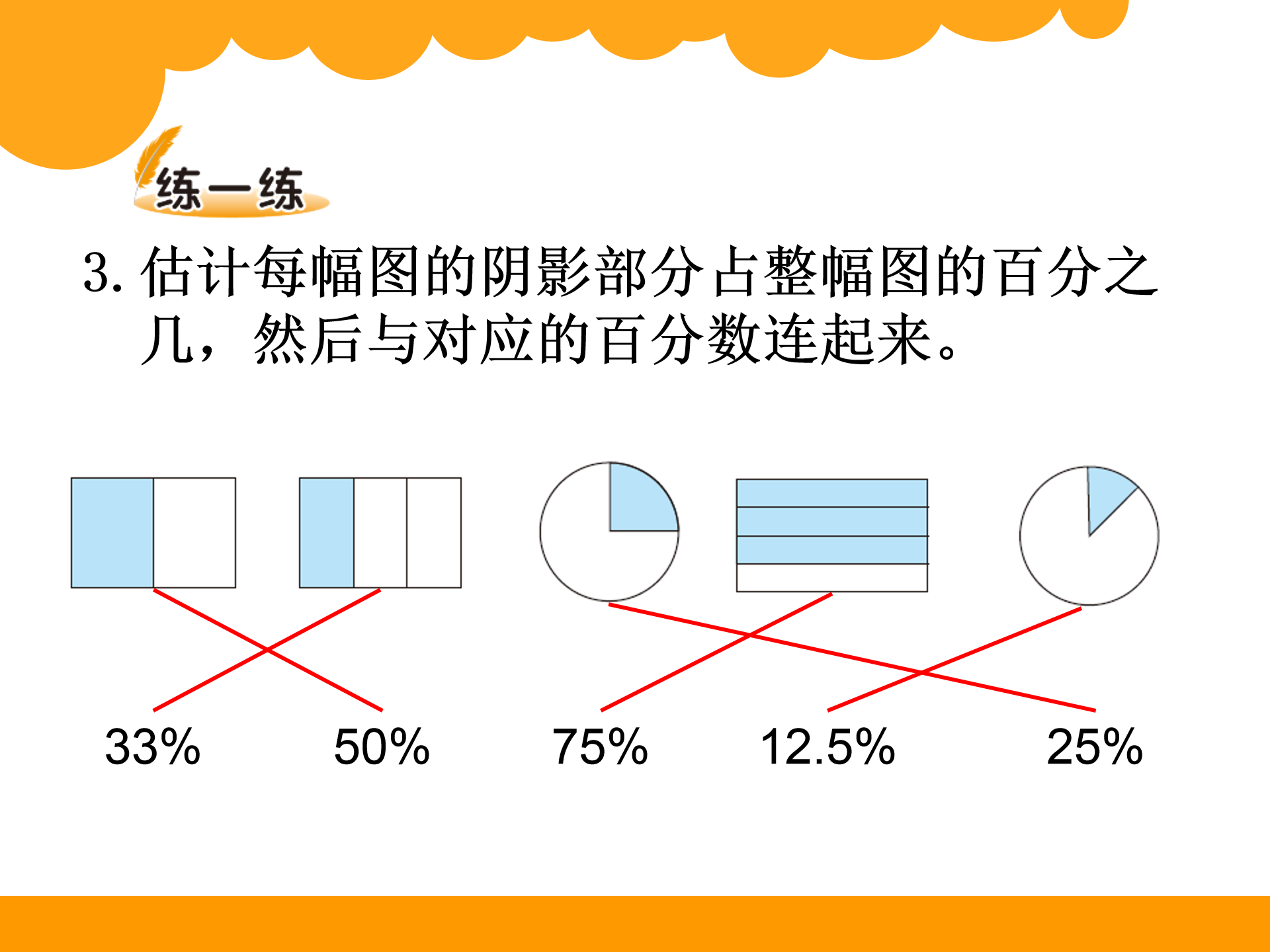 六年级百分数的认识ppt模板