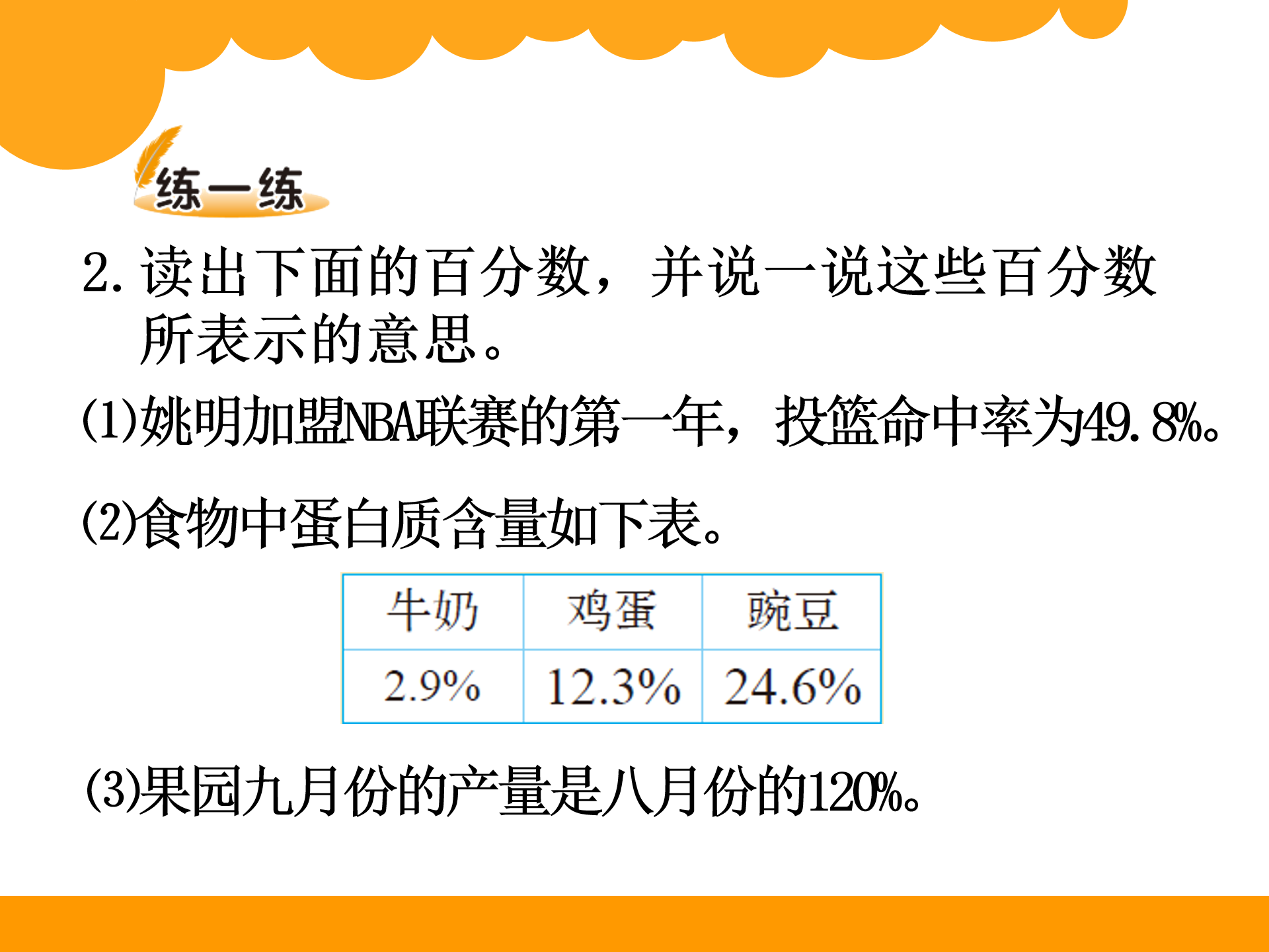 六年级百分数的认识ppt模板