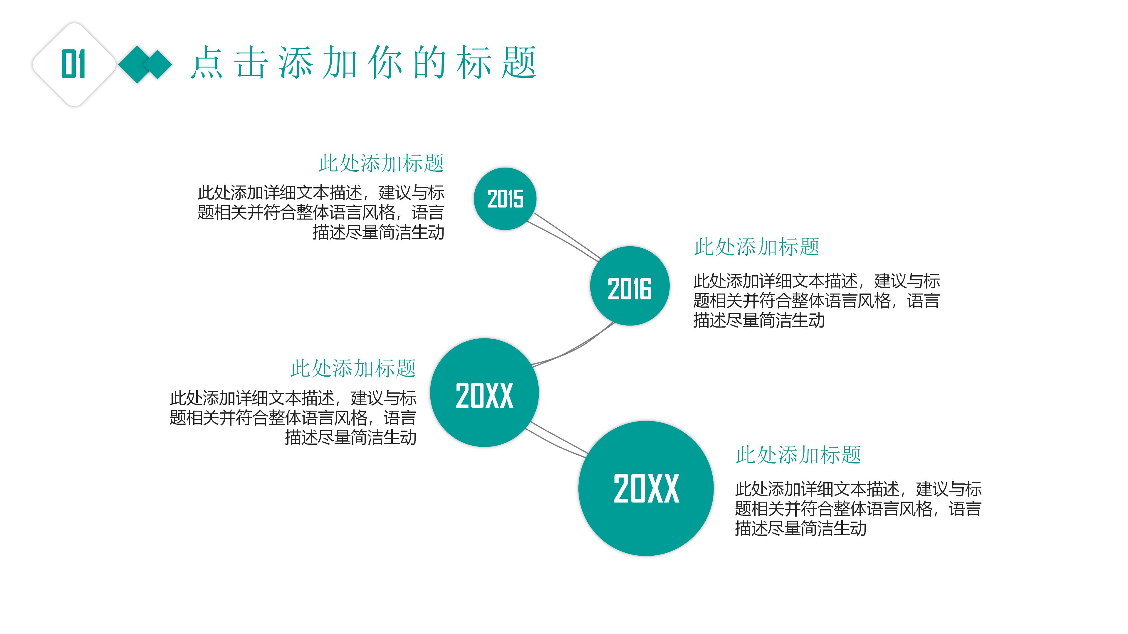 肺癌病例汇报ppt模板