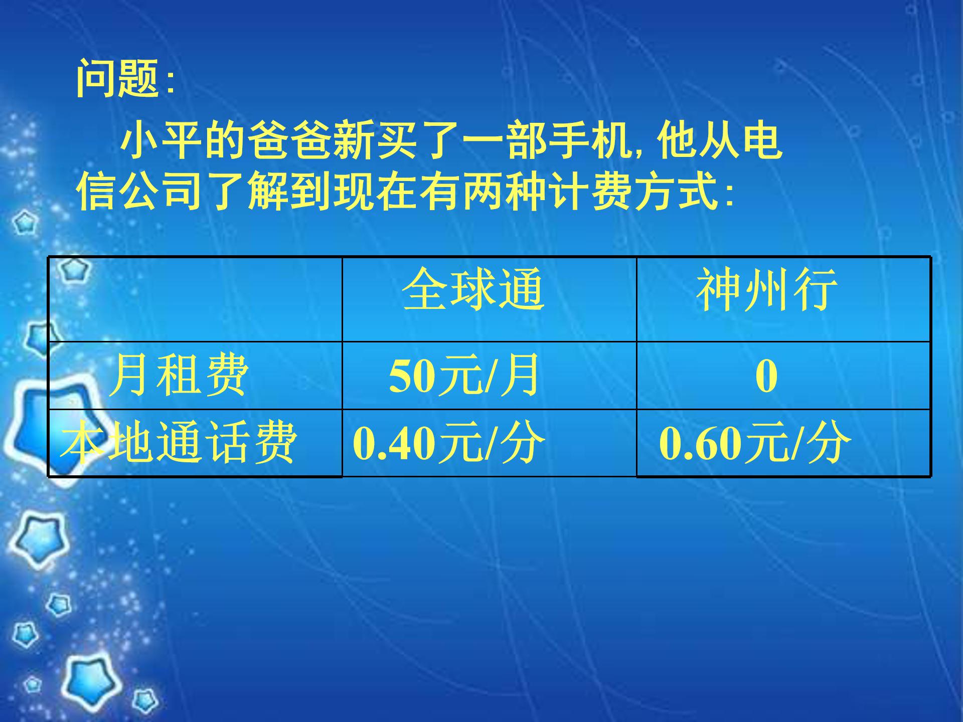 五年级数学上册解方程ppt课件