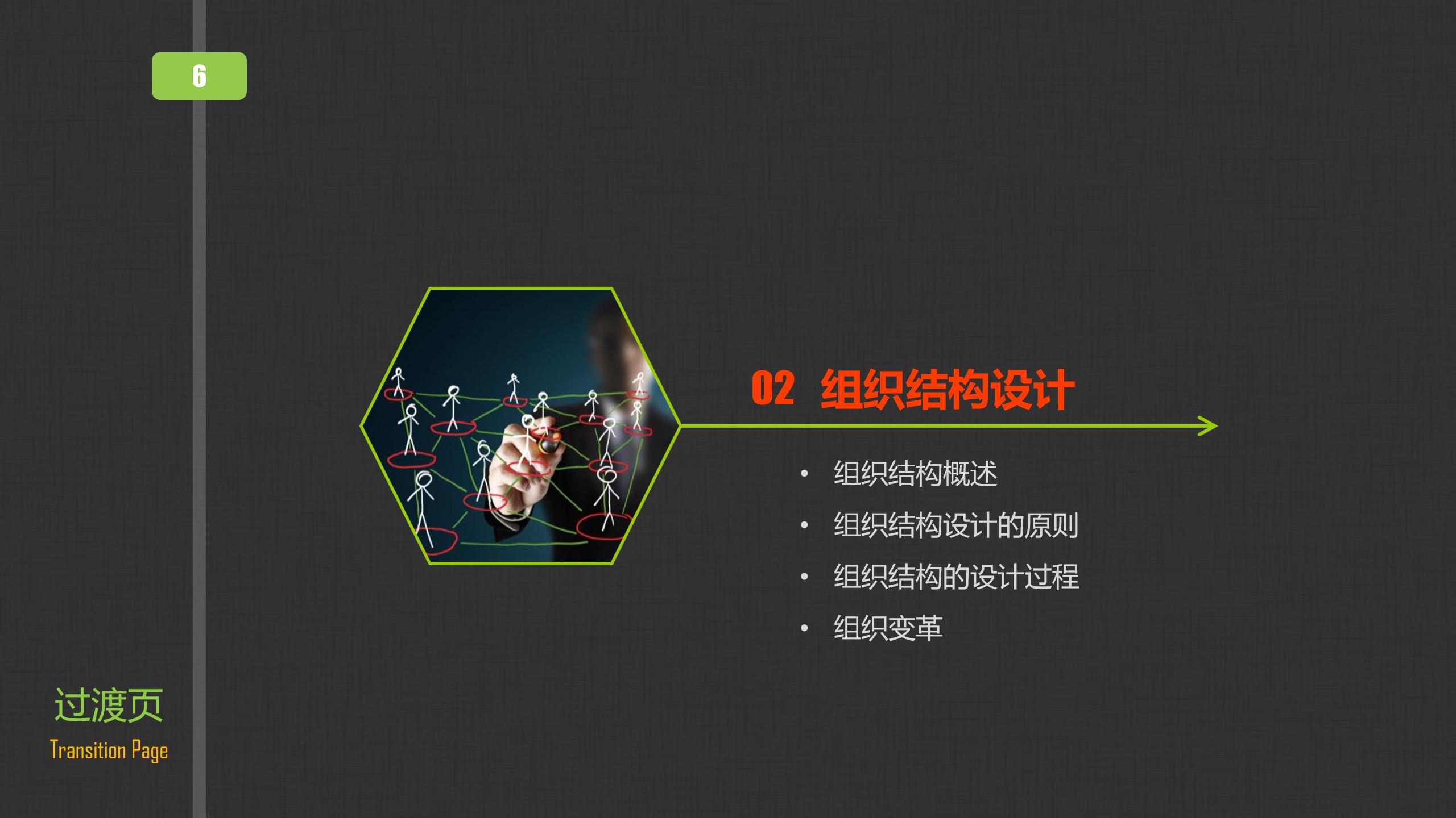 组织结构管理ppt模板