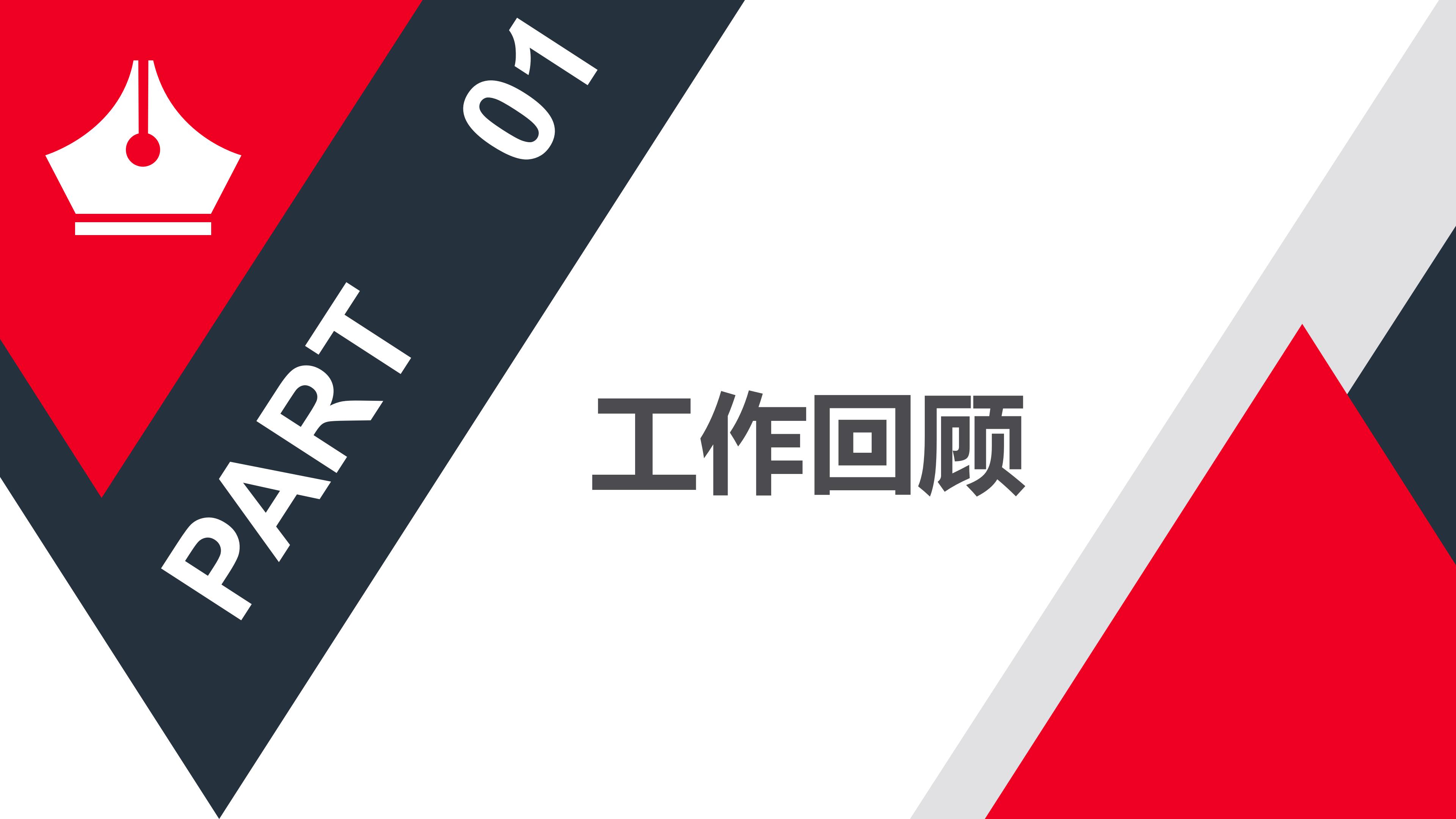 大学阅读分享ppt模板