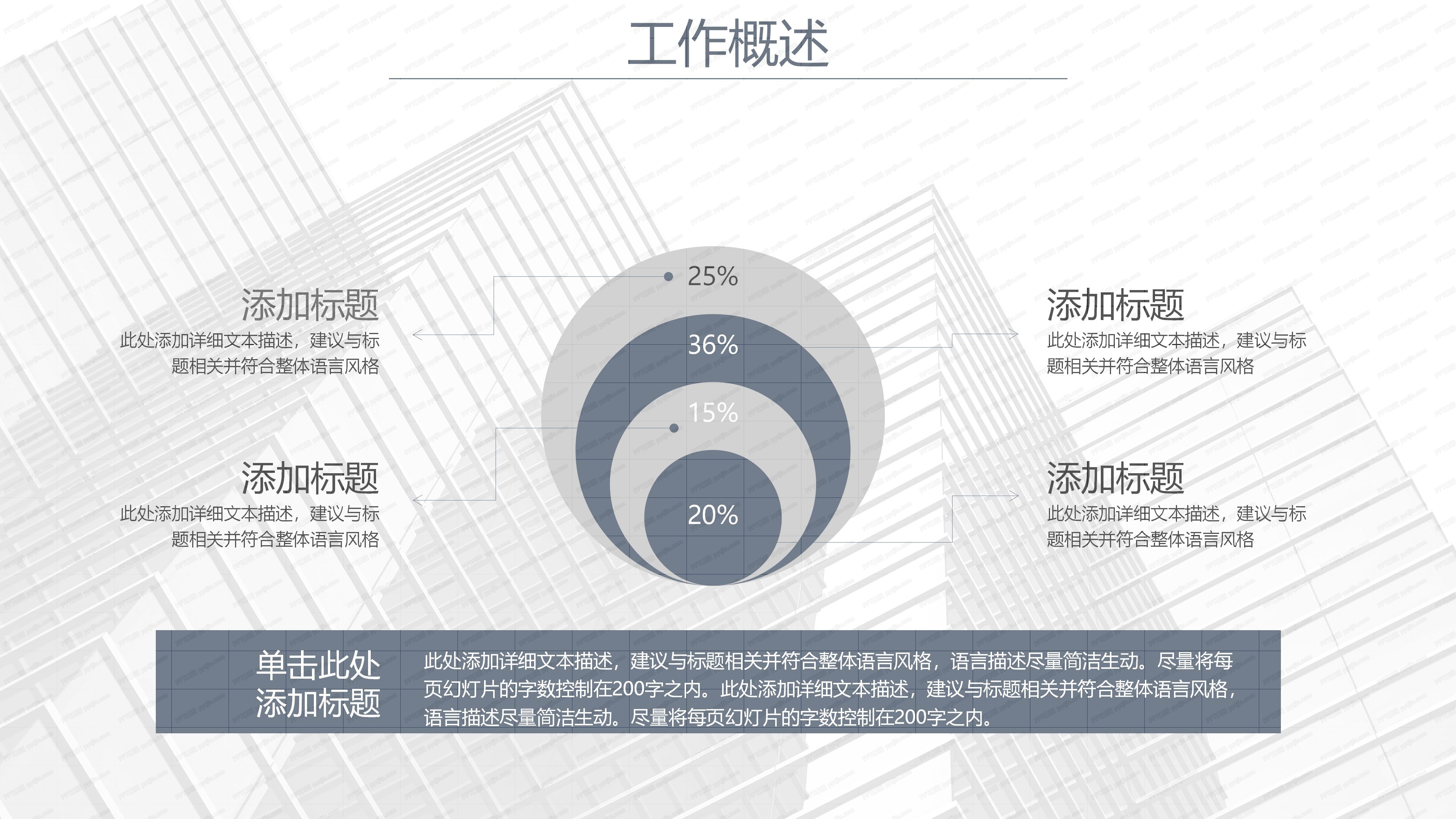 人事年终汇报ppt模板