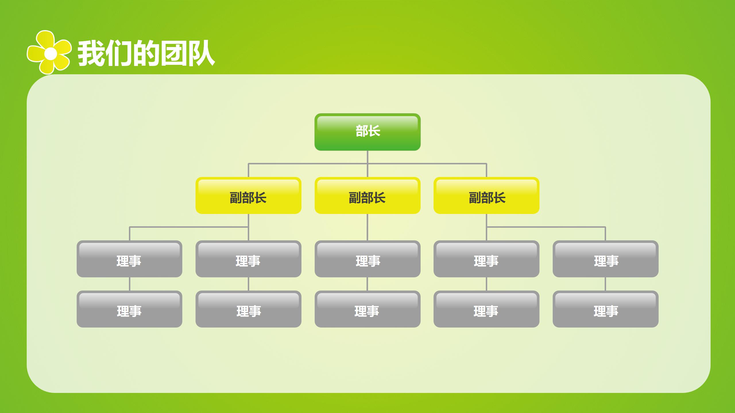 学生会换届选举ppt模板