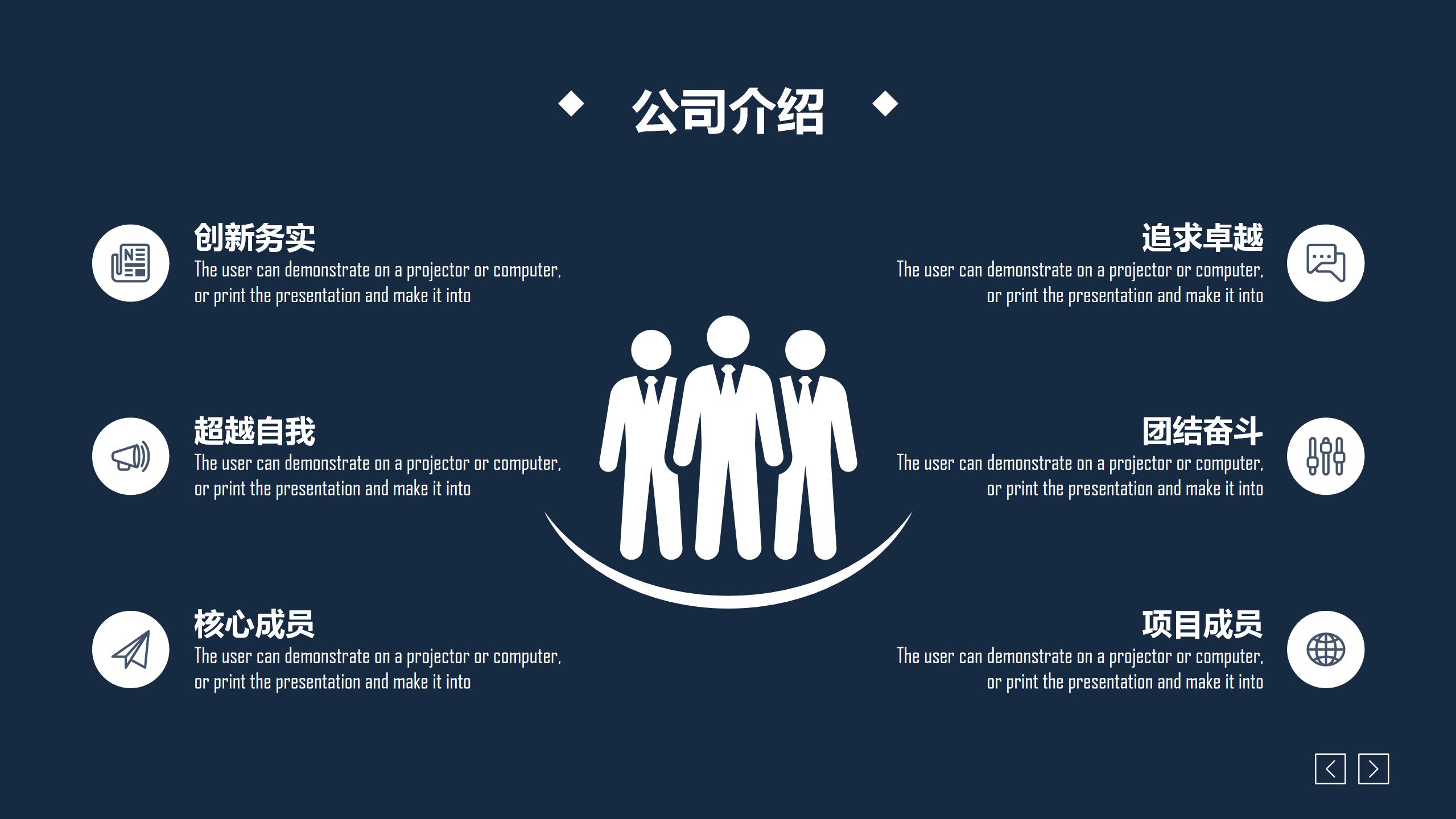 创业融资计划书ppt模板