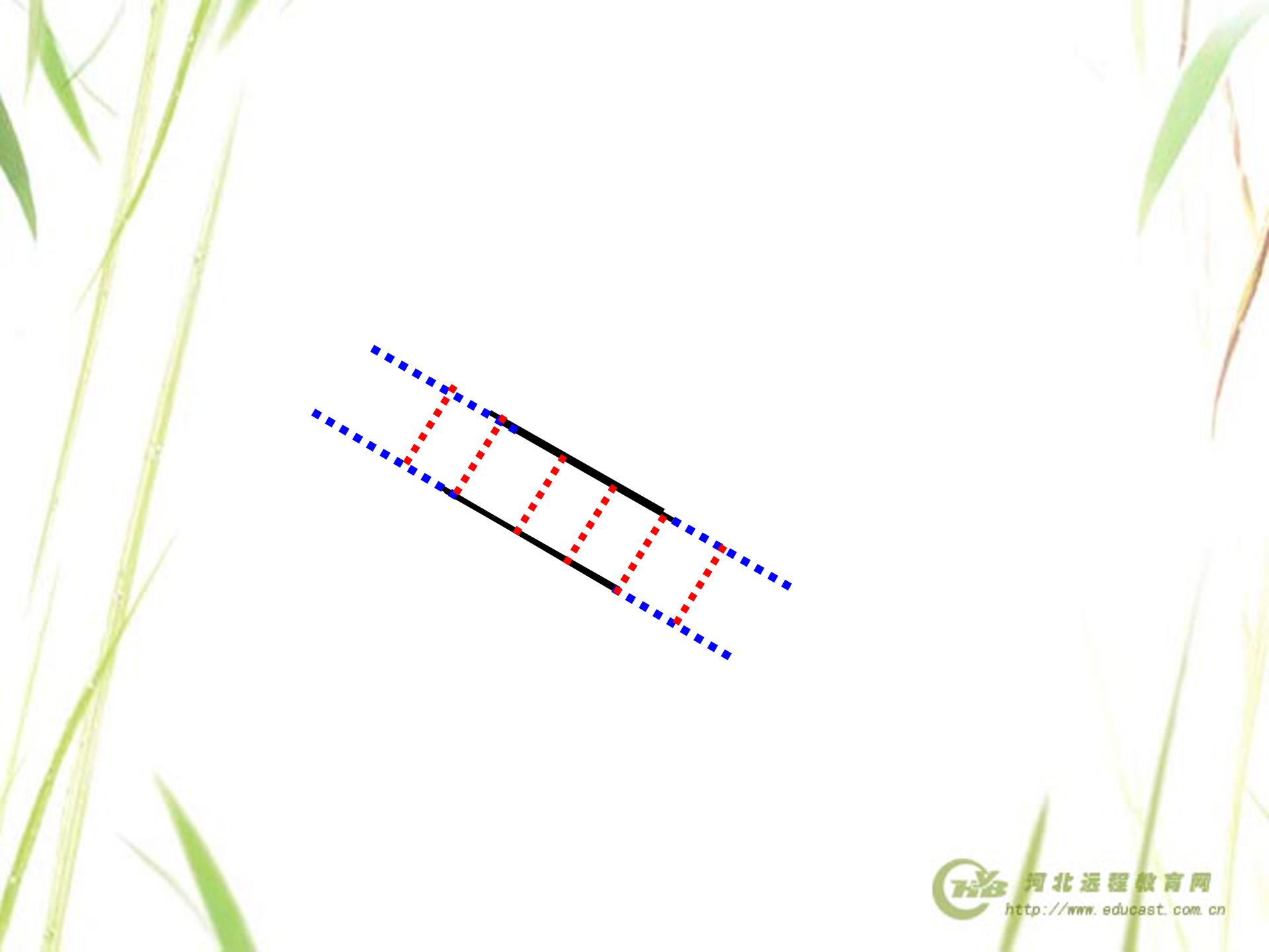 垂直与平行ppt课件模板