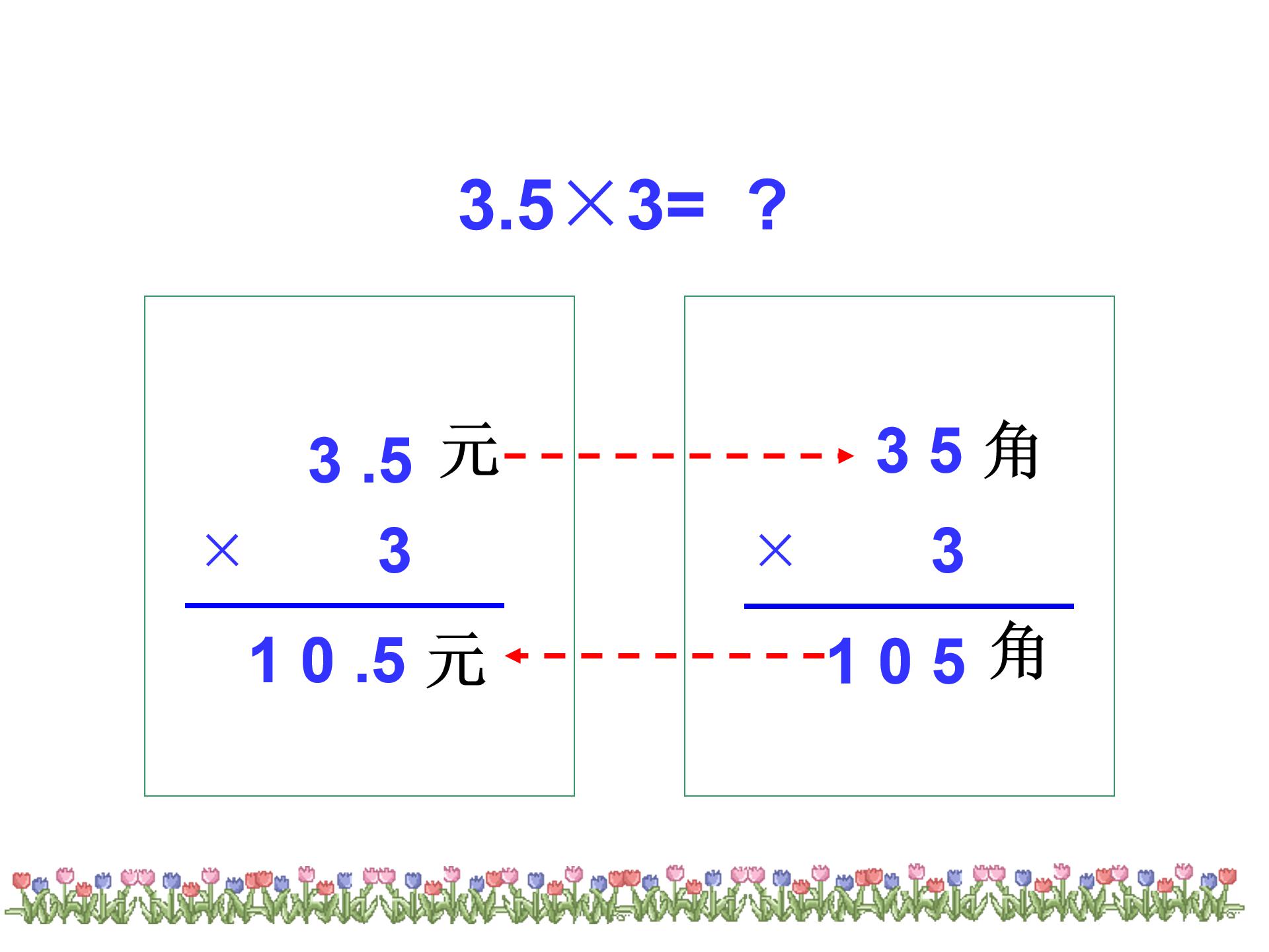 人教版小数乘整数ppt模板