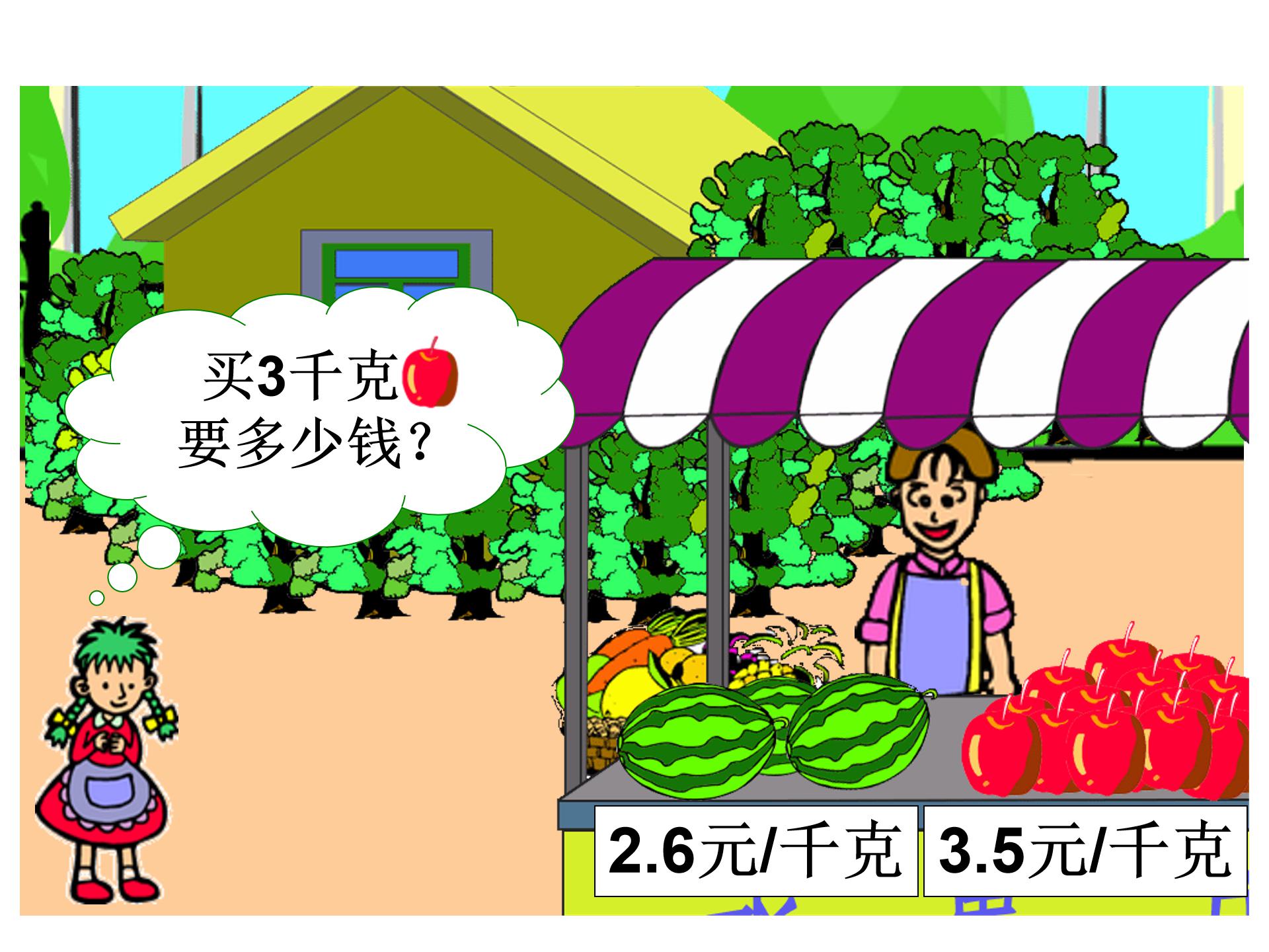 人教版小数乘整数ppt模板