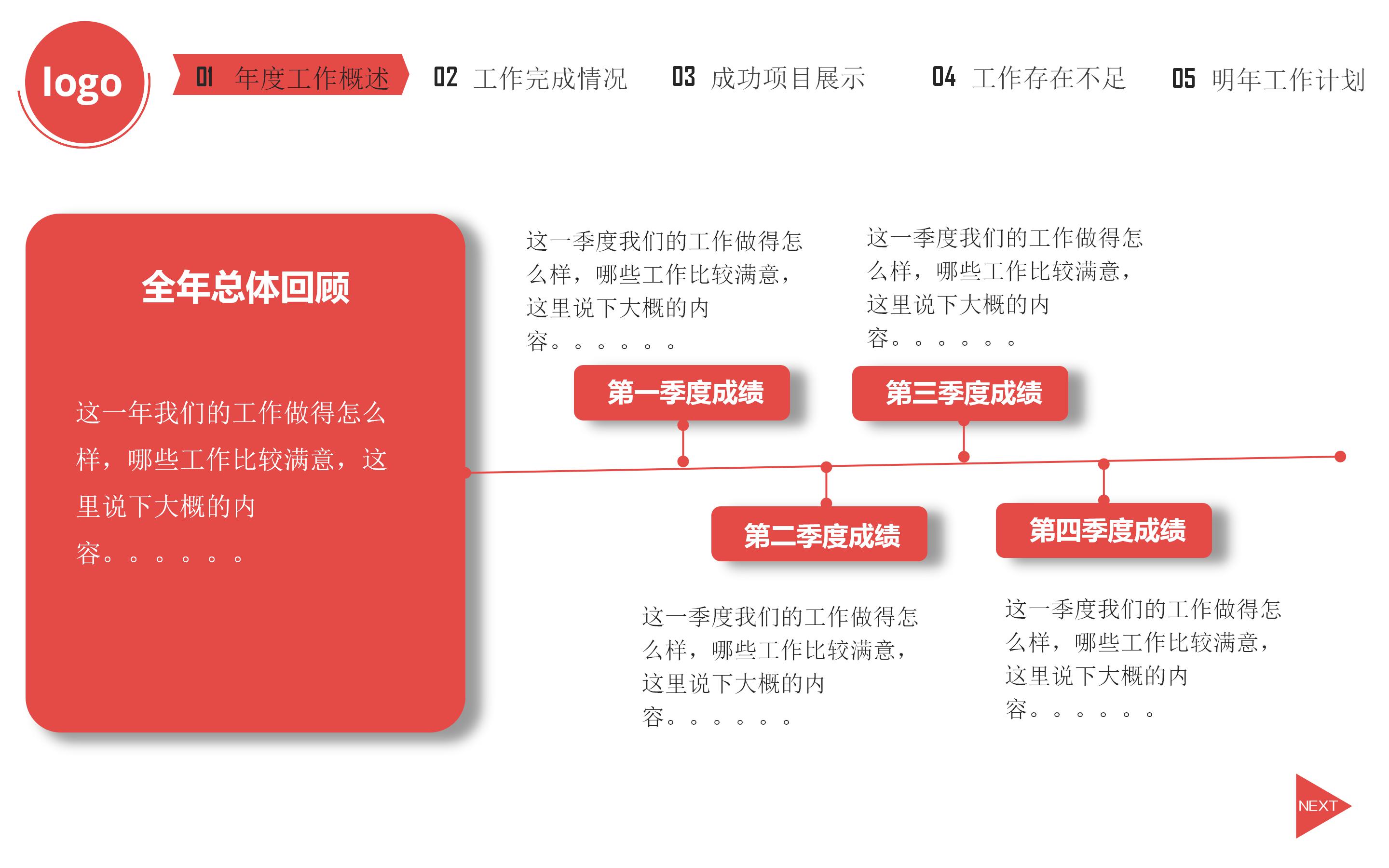 转正申请汇报ppt模板