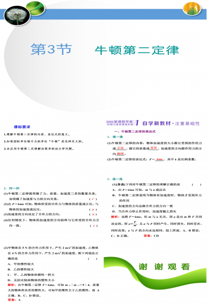 牛顿第二定律ppt课件