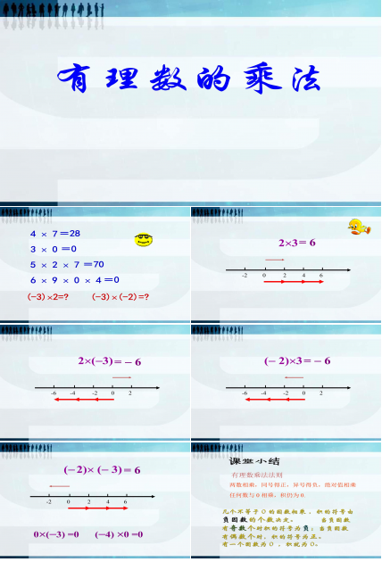 有理数的乘法课件ppt 