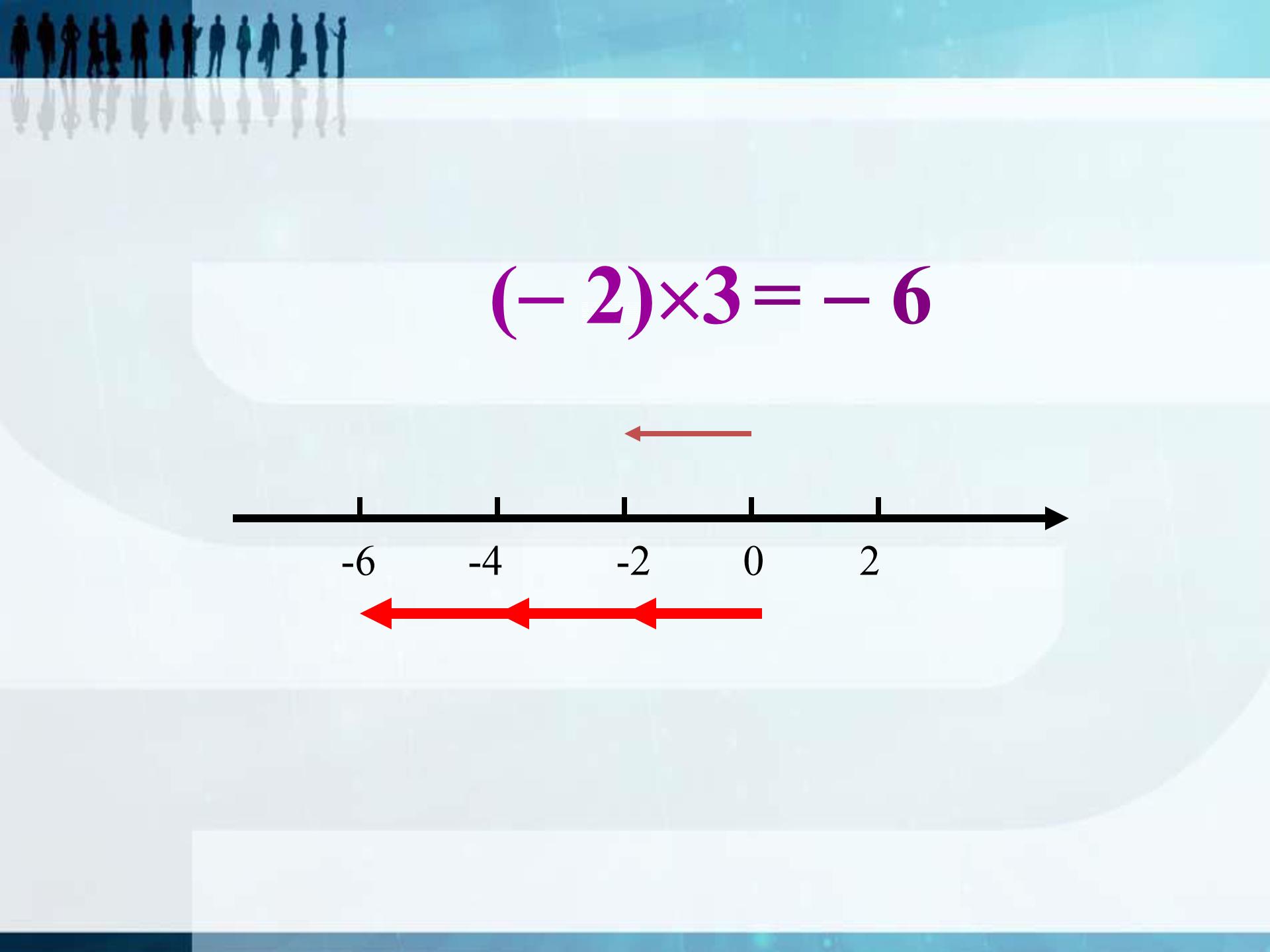 有理数的乘法课件ppt 