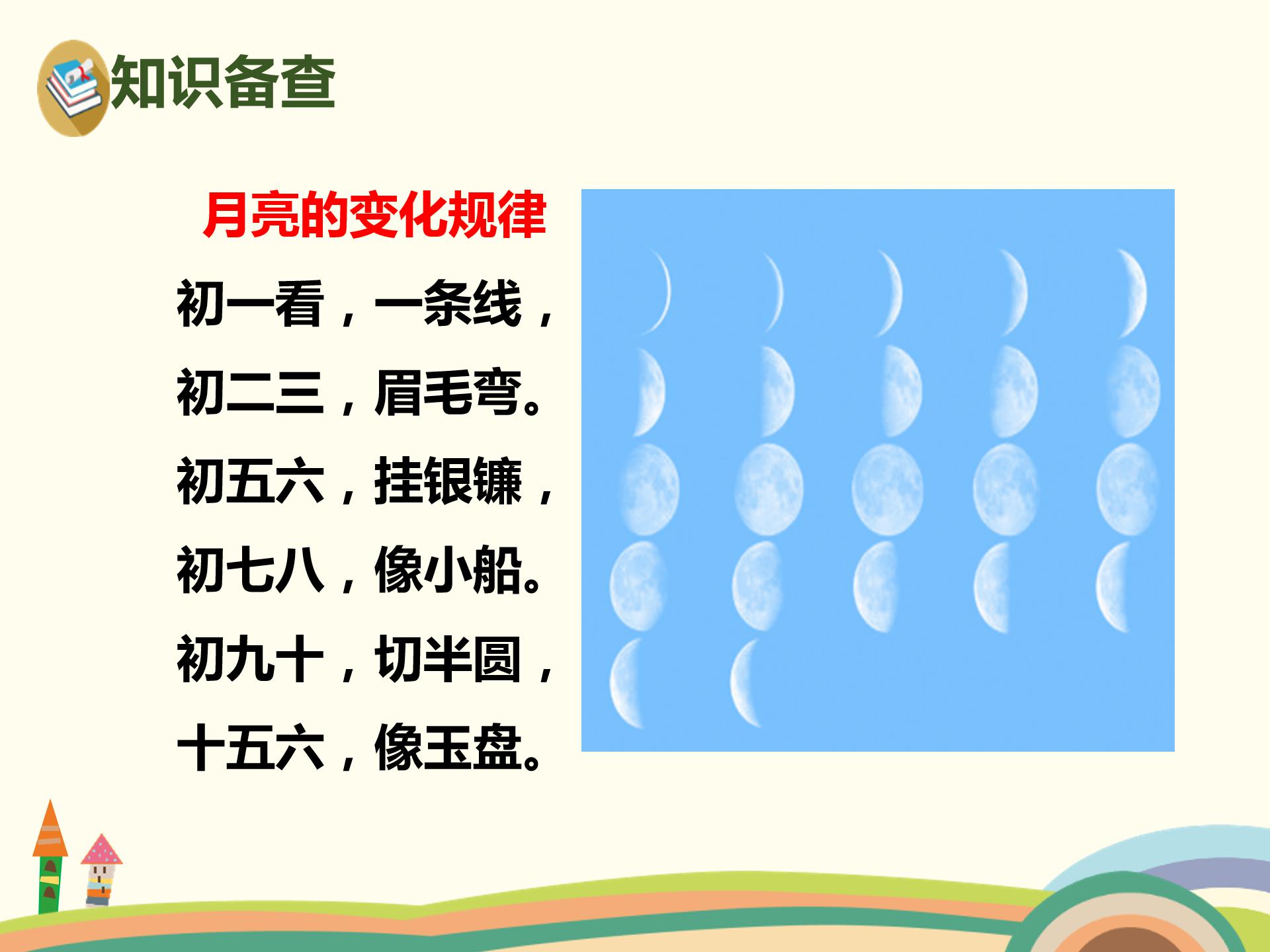 人教版小小的船ppt模板