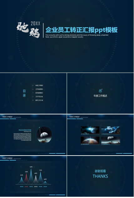 企业员工转正汇报ppt模板