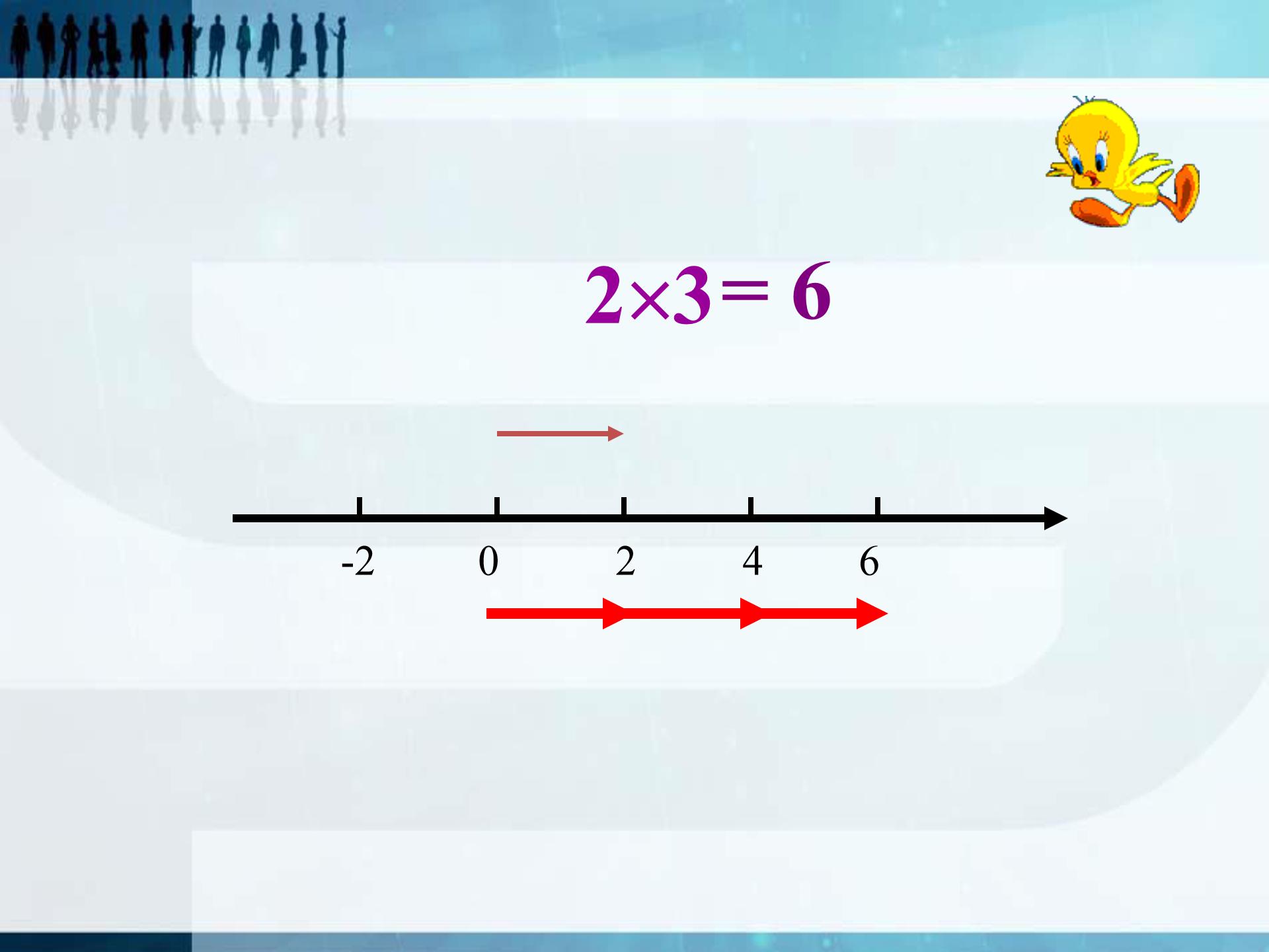 有理数的乘法课件ppt 