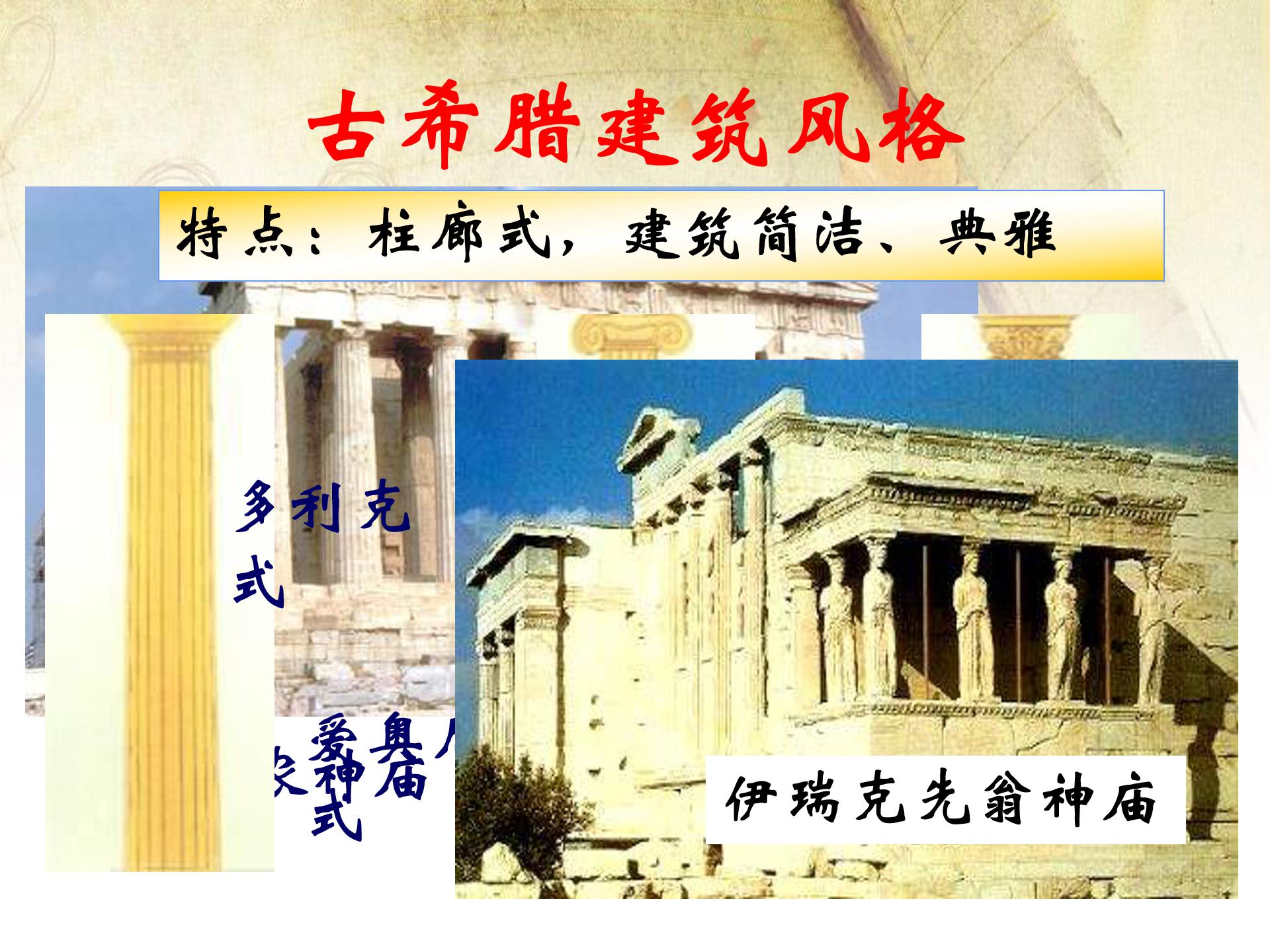 哥特式建筑ppt课件模板